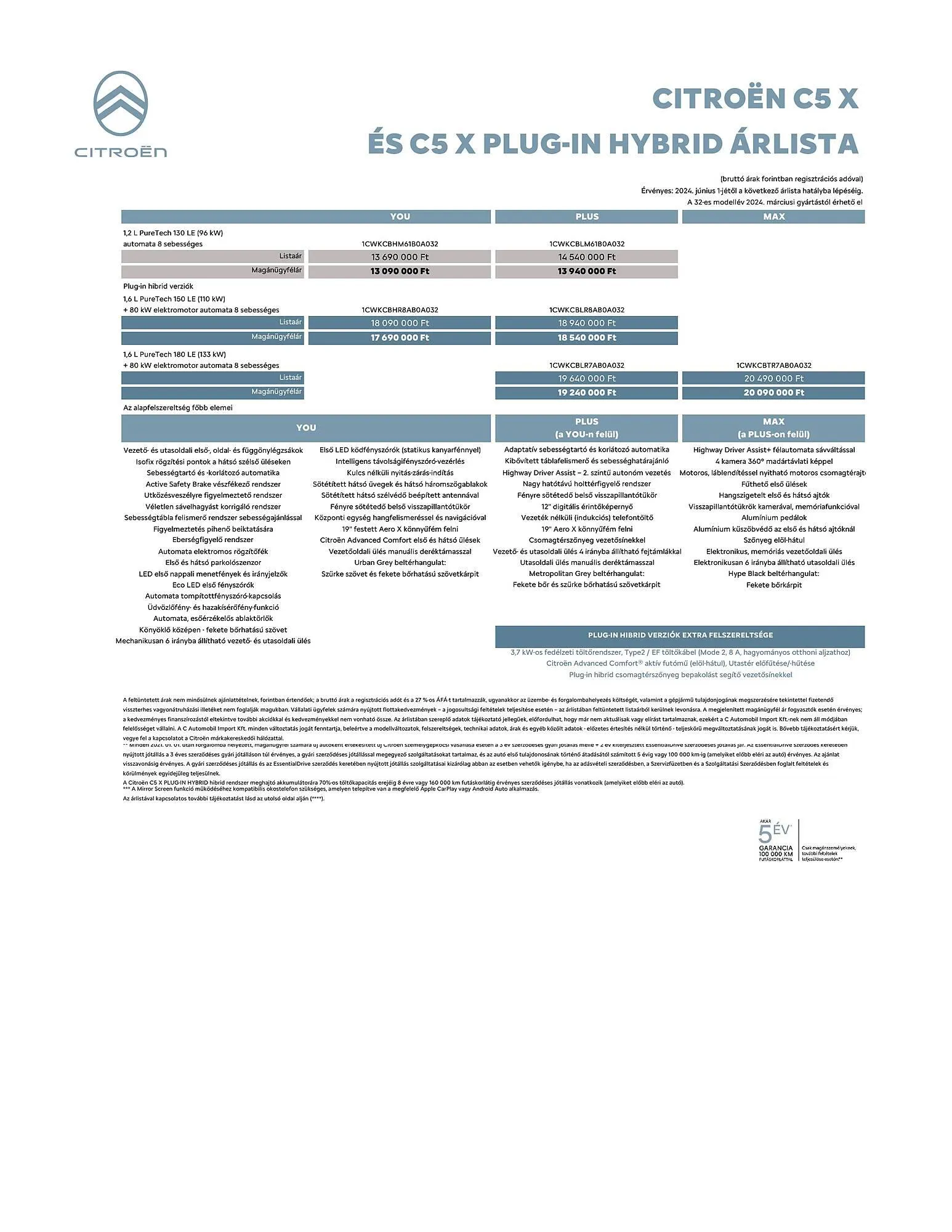 Citroën C5 X akciós újság - 1