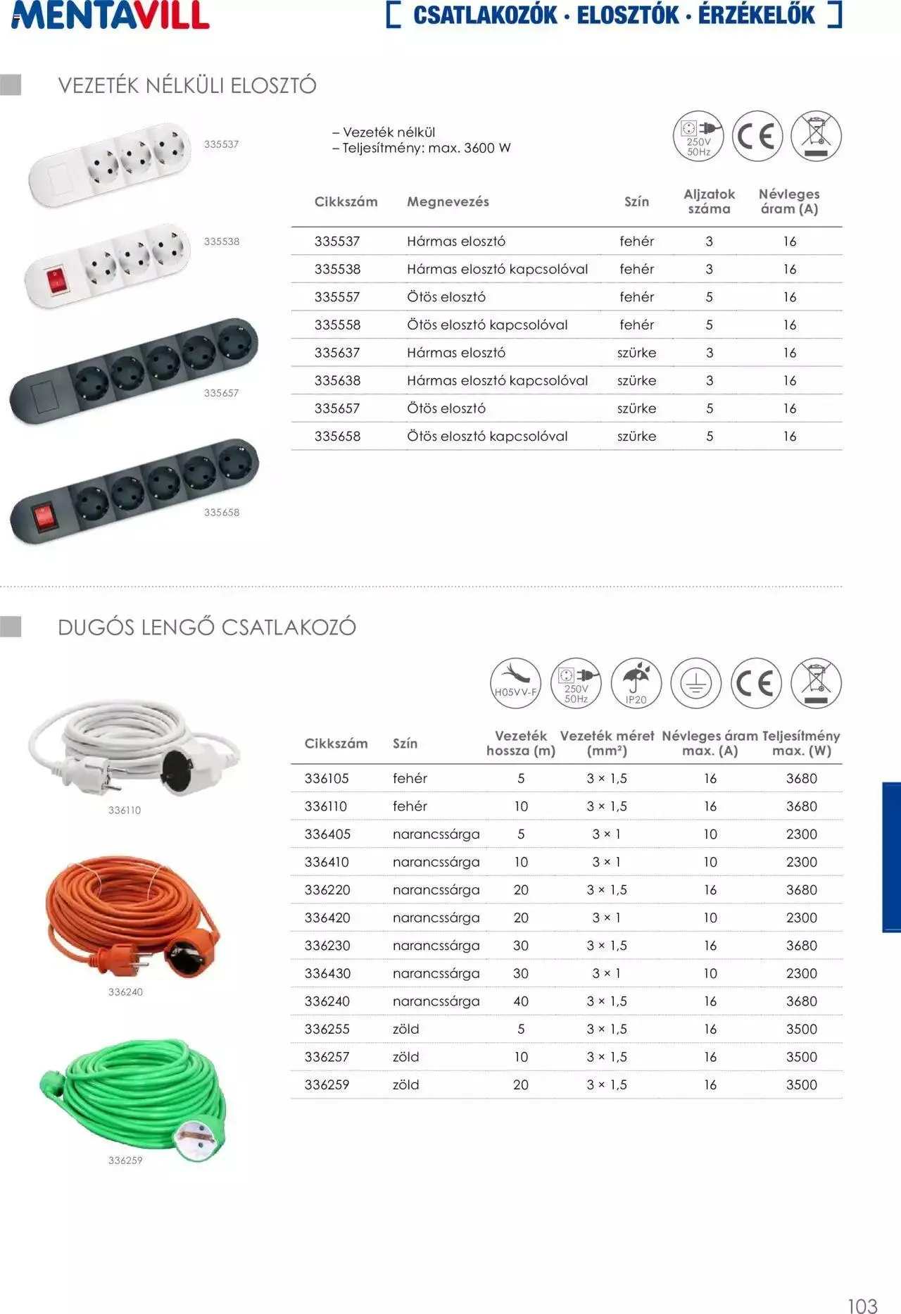 Katalógus Mentavill - Termékkatalógus 2022-2023 december 21.-tól december 31.-ig 2024. - Oldal 103