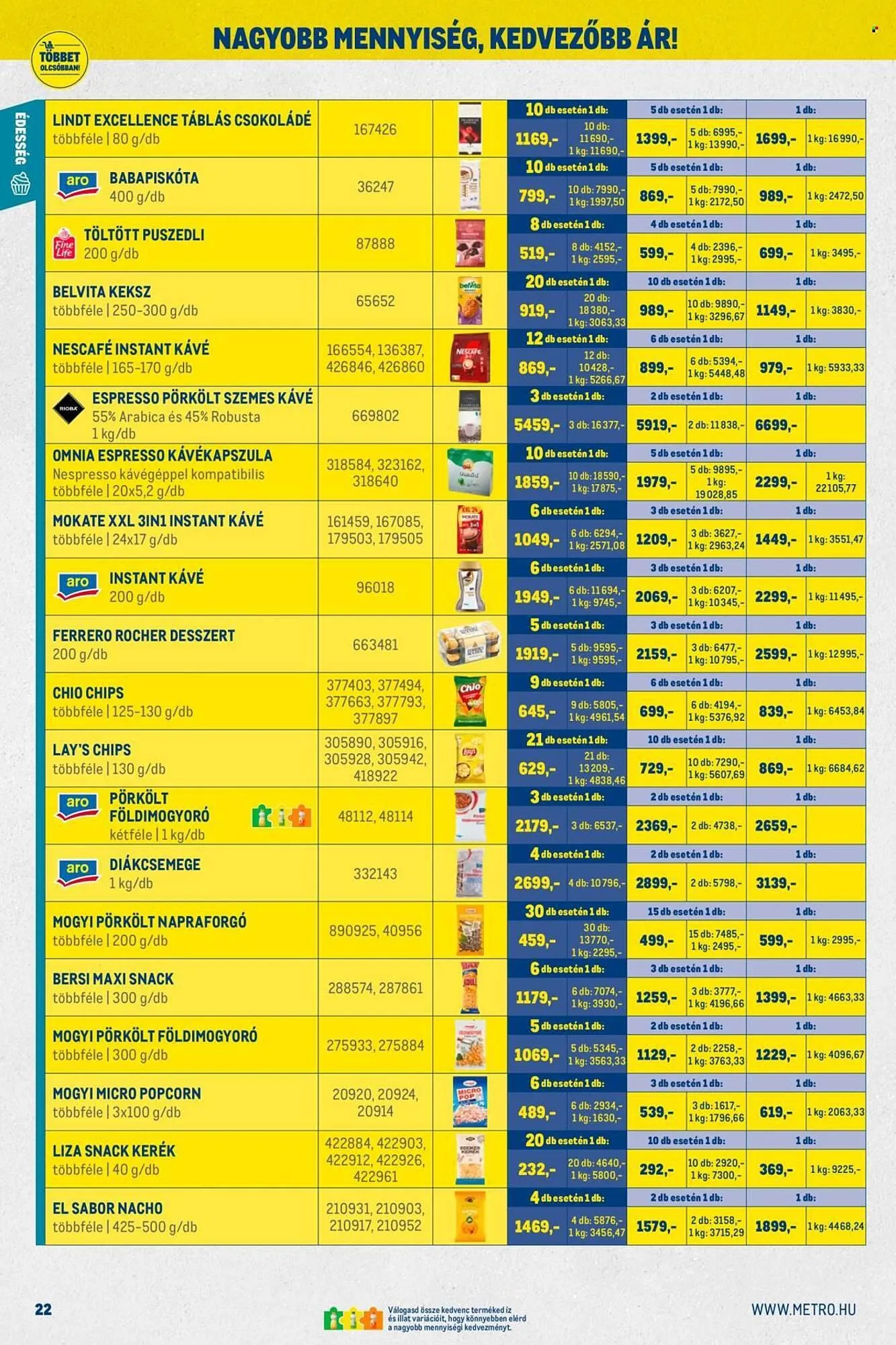 Katalógus Metro akciós újság március 1.-tól március 31.-ig 2026. - Oldal 22