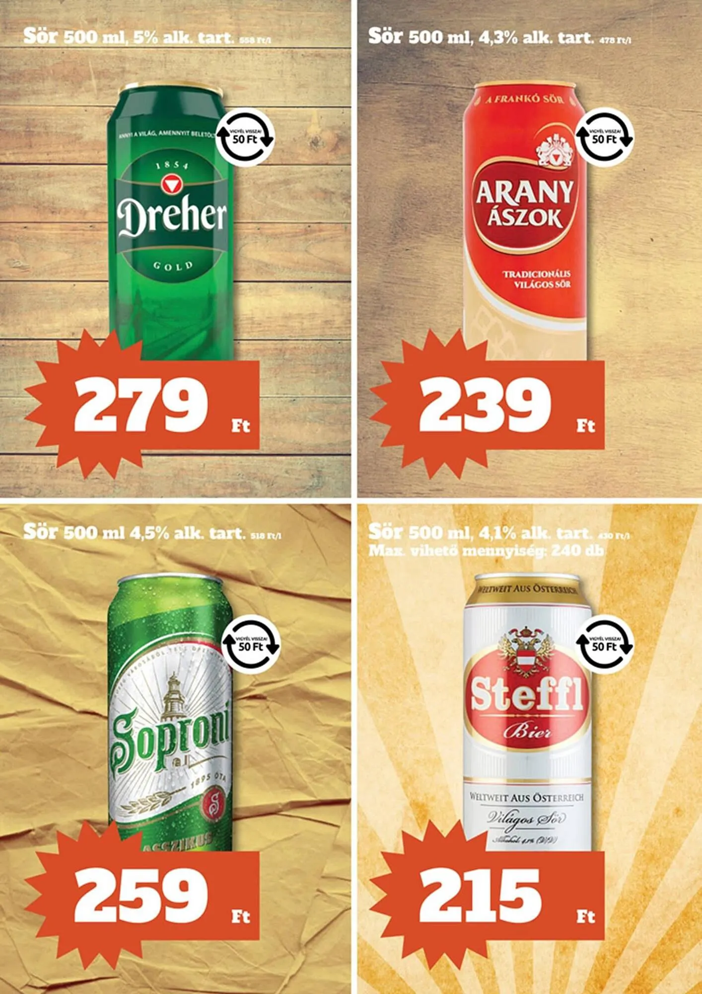 Katalógus Family Diszkont akciós újság február 6.-tól február 12.-ig 2025. - Oldal 19