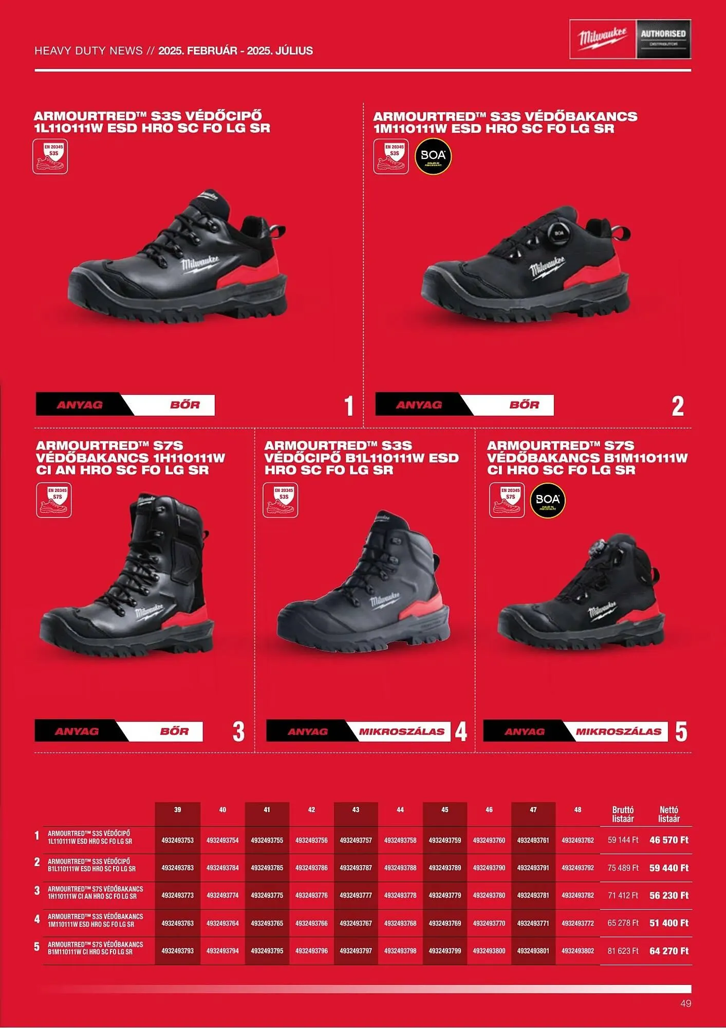 Katalógus Milwaukeetool akciós újság február 13.-tól július 31.-ig 2025. - Oldal 49