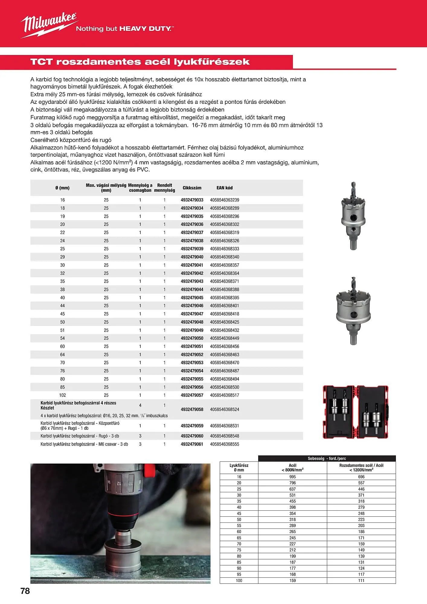 Katalógus Milwaukee akciós újság szeptember 16.-tól december 31.-ig 2025. - Oldal 78