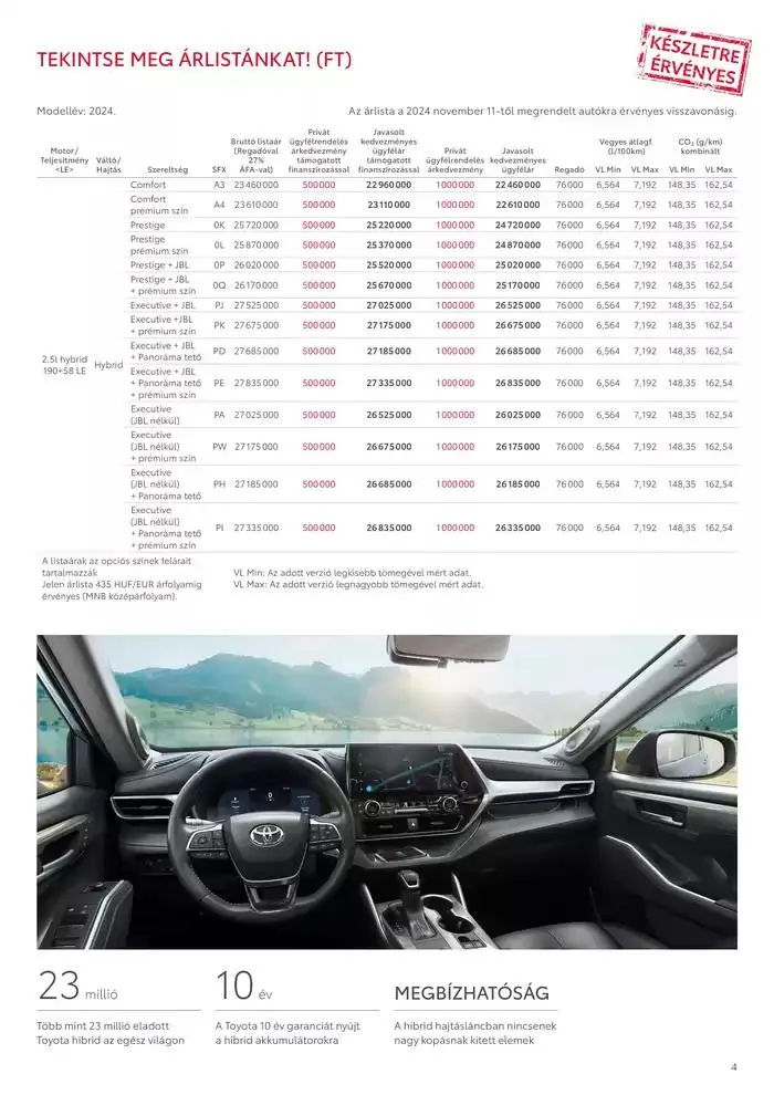 Katalógus Toyota Highlander december 3.-tól december 3.-ig 2025. - Oldal 4