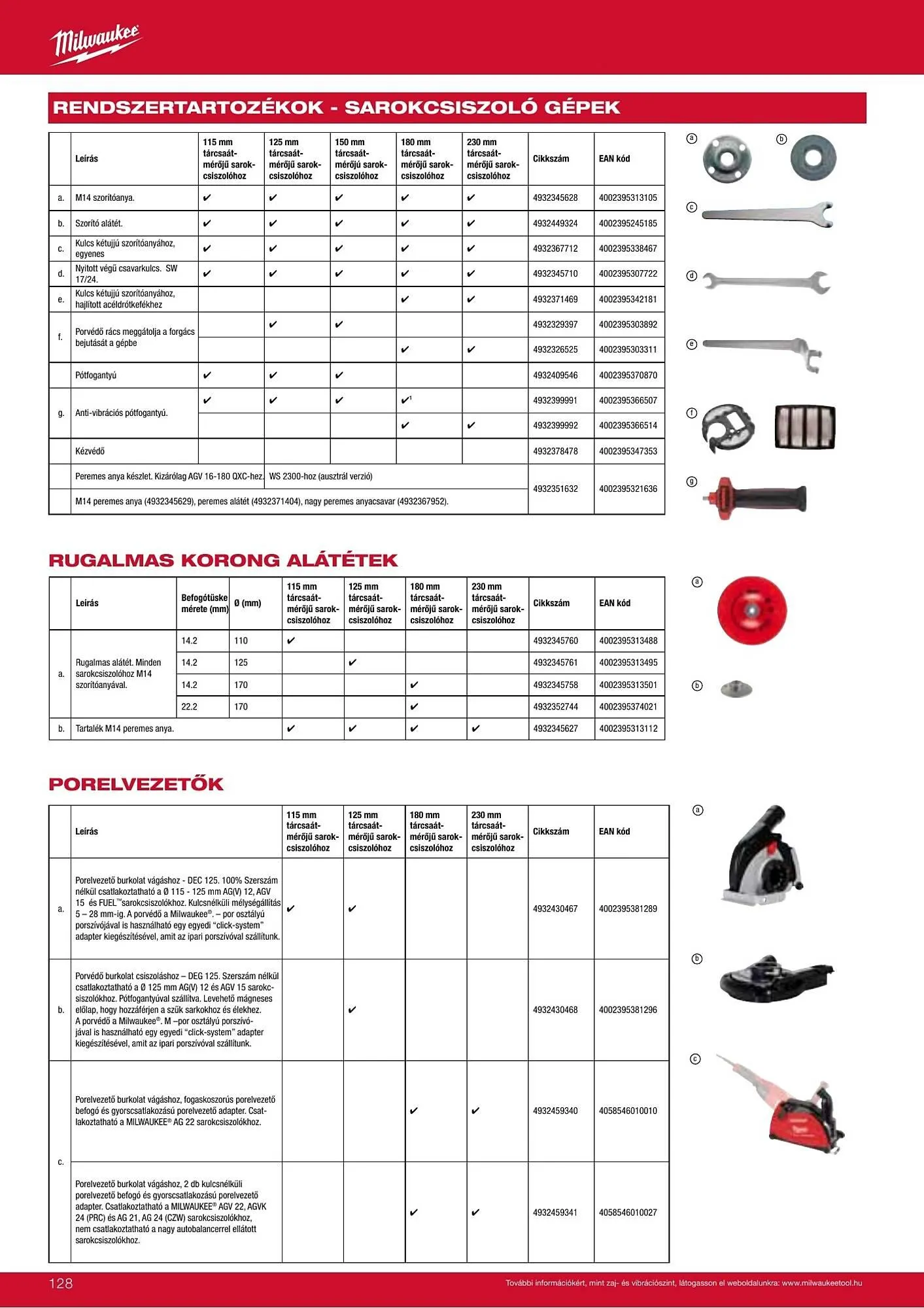 Katalógus Milwaukee akciós újság szeptember 16.-tól december 31.-ig 2026. - Oldal 128