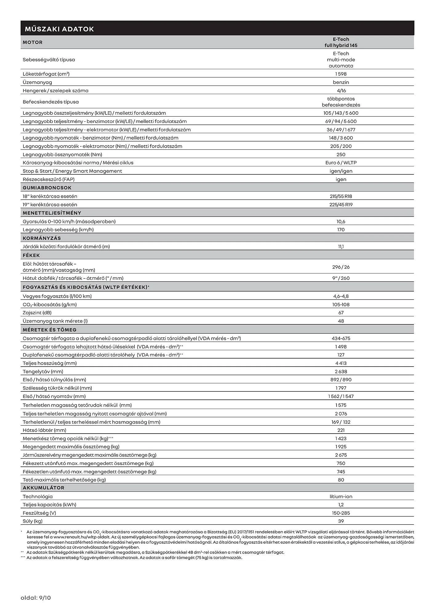 Katalógus Renault akciós újság január 6.-tól június 30.-ig 2025. - Oldal 9