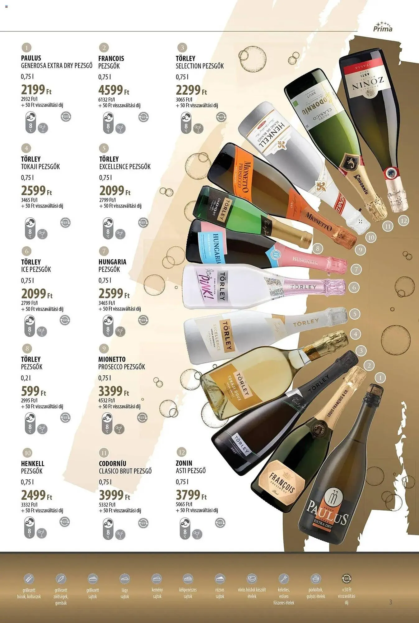 Katalógus Príma akciós újság november 11.-tól december 31.-ig 2025. - Oldal 3