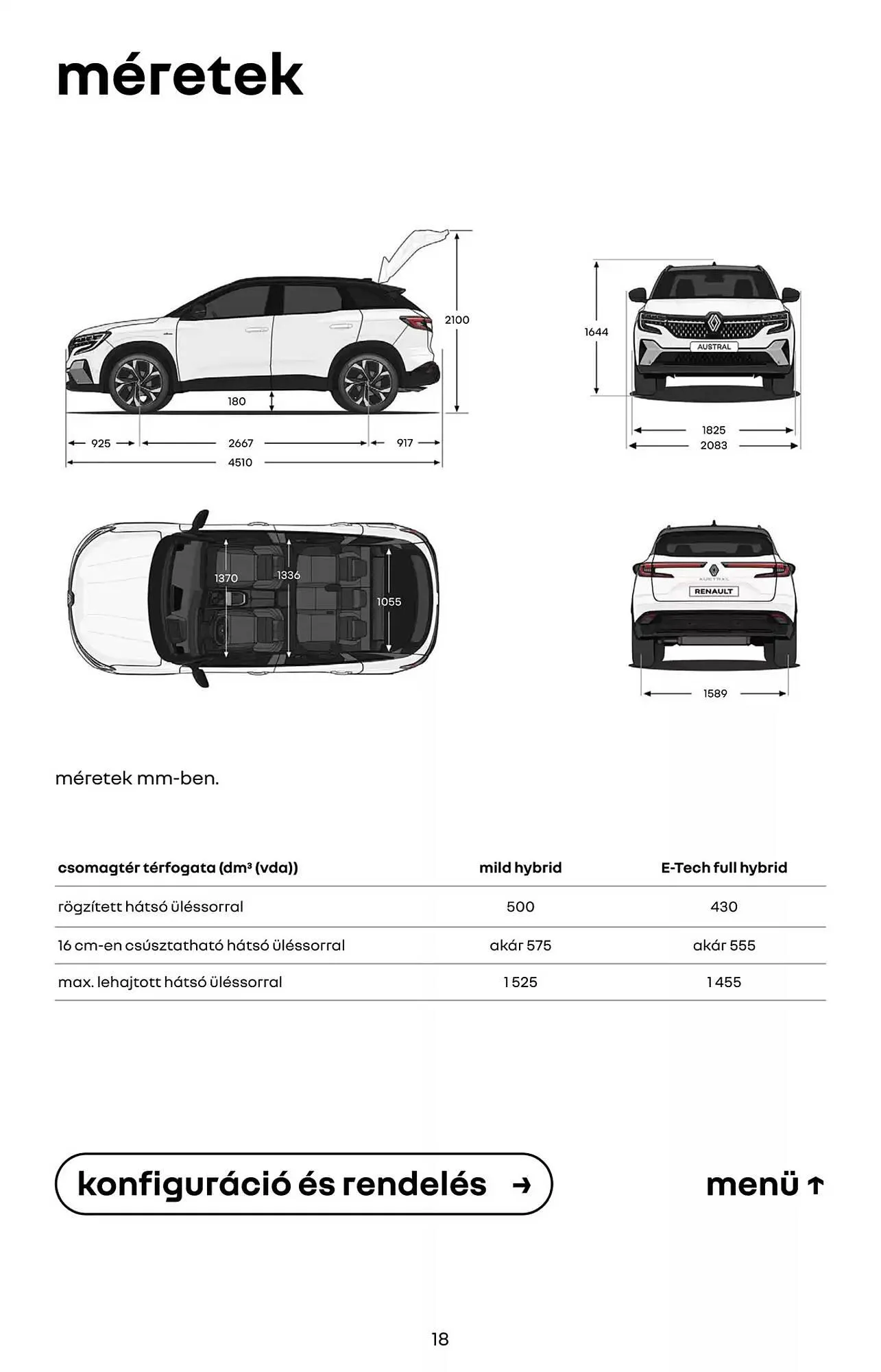 Katalógus Renault akciós újság január 6.-tól június 30.-ig 2025. - Oldal 18