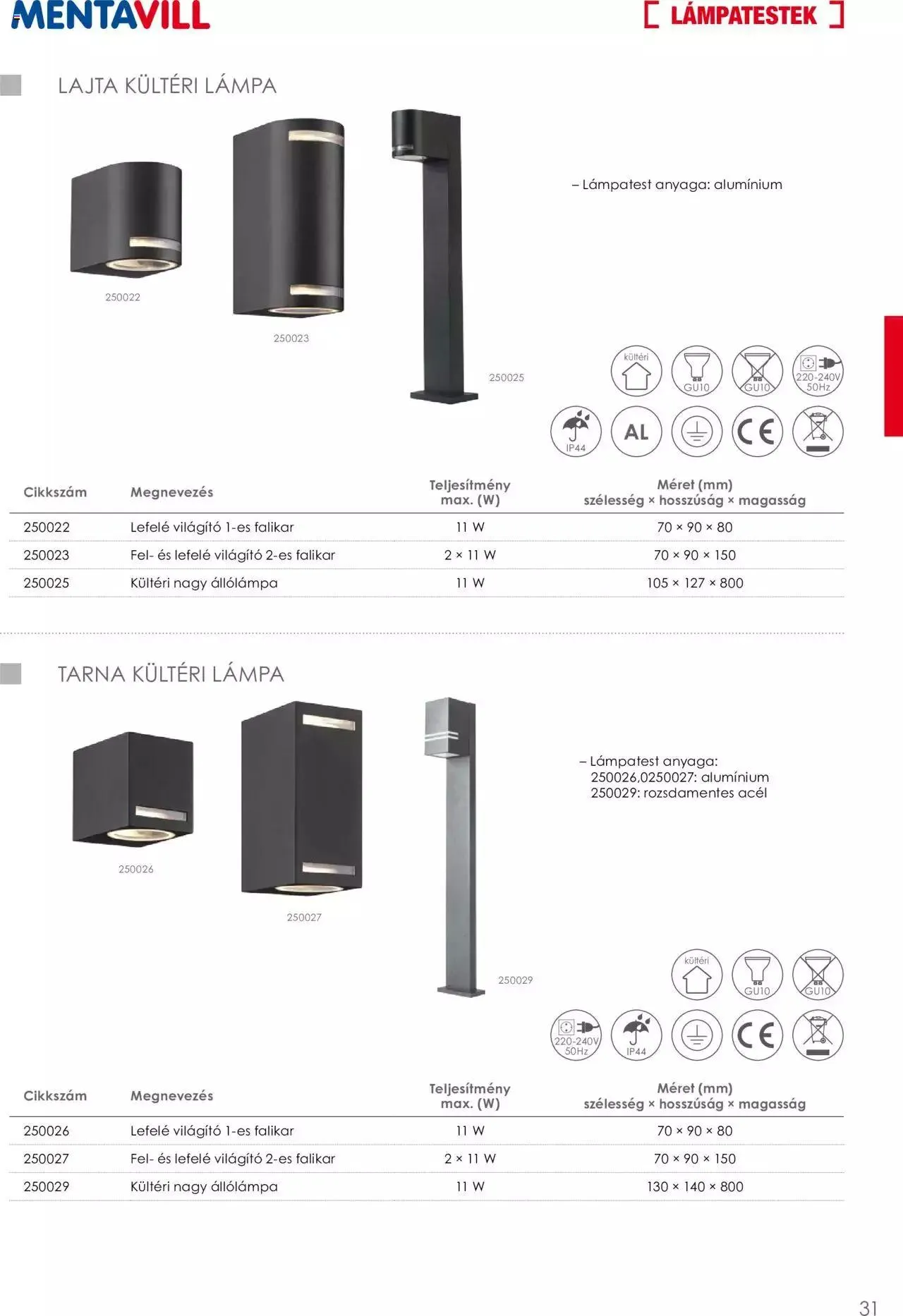 Katalógus Mentavill - Termékkatalógus 2022-2023 december 21.-tól december 31.-ig 2024. - Oldal 33