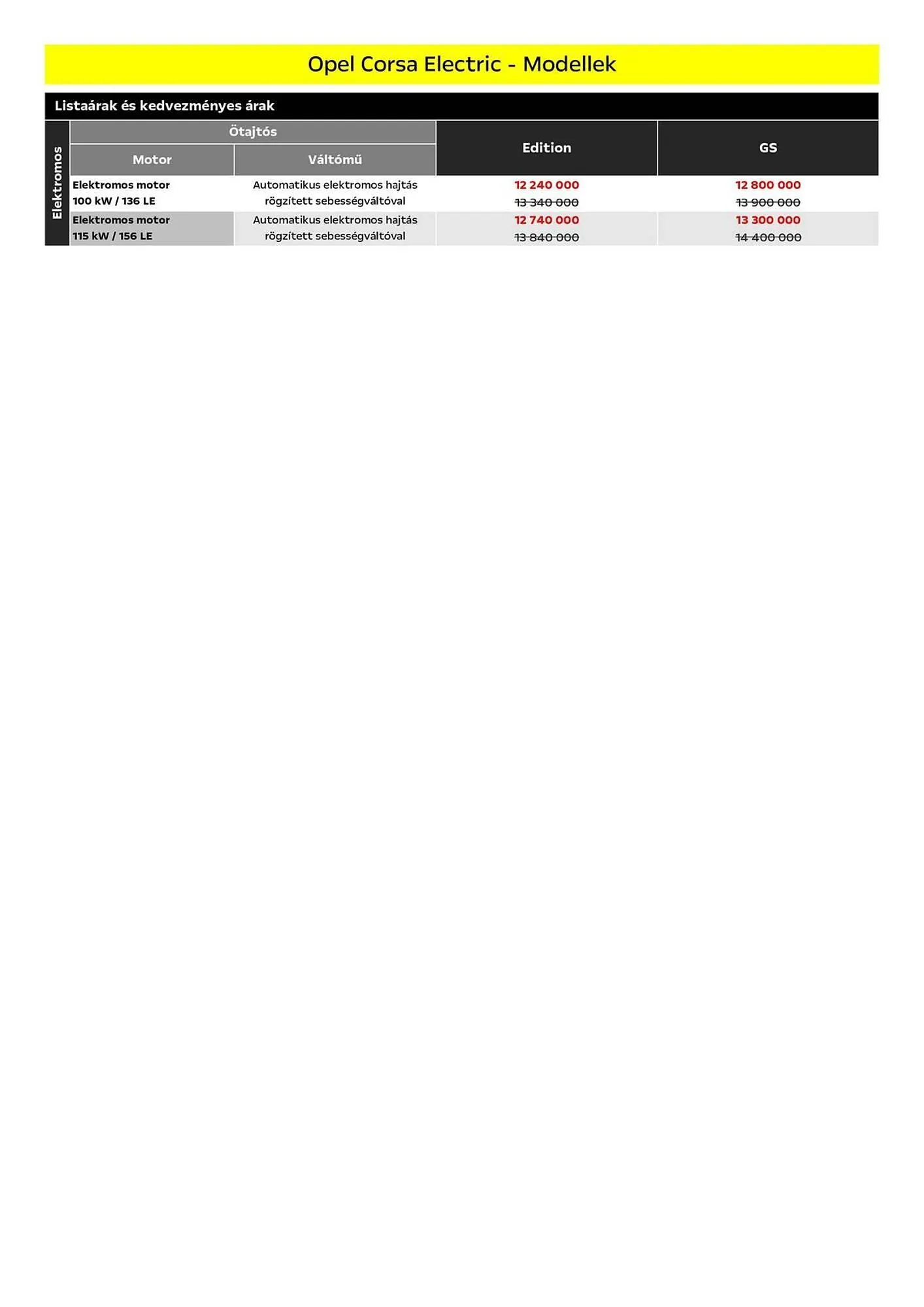 Katalógus Opel akciós újság március 25.-tól április 7.-ig 2025. - Oldal 3