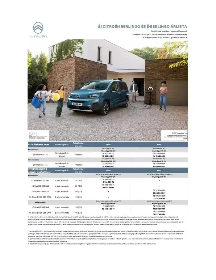 Katalógus Berlingo január 8.-tól június 30.-ig 2025. - Oldal 2