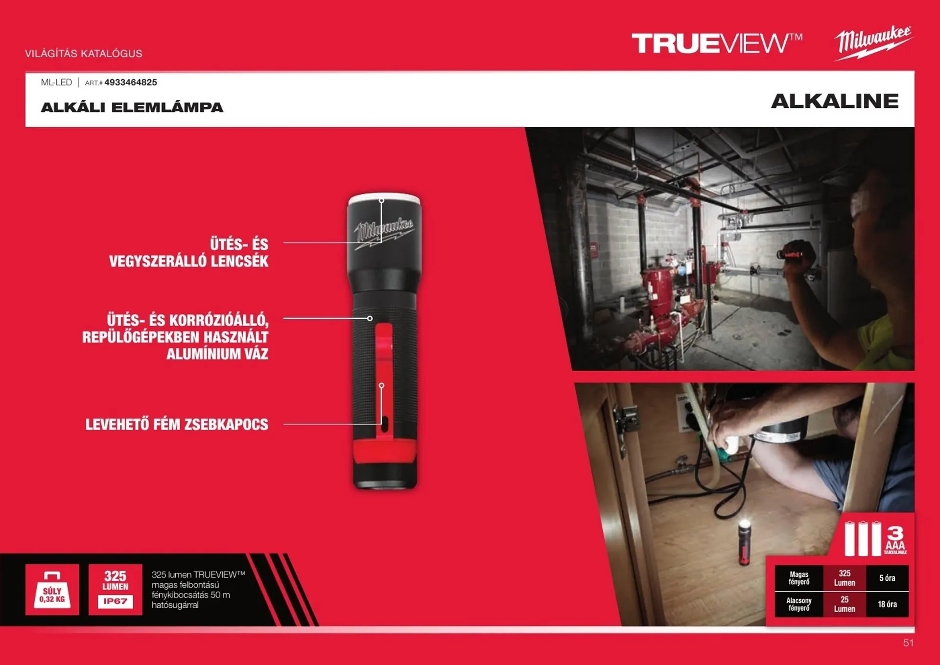 Katalógus Milwaukee akciós újság október 20.-tól december 31.-ig 2025. - Oldal 51