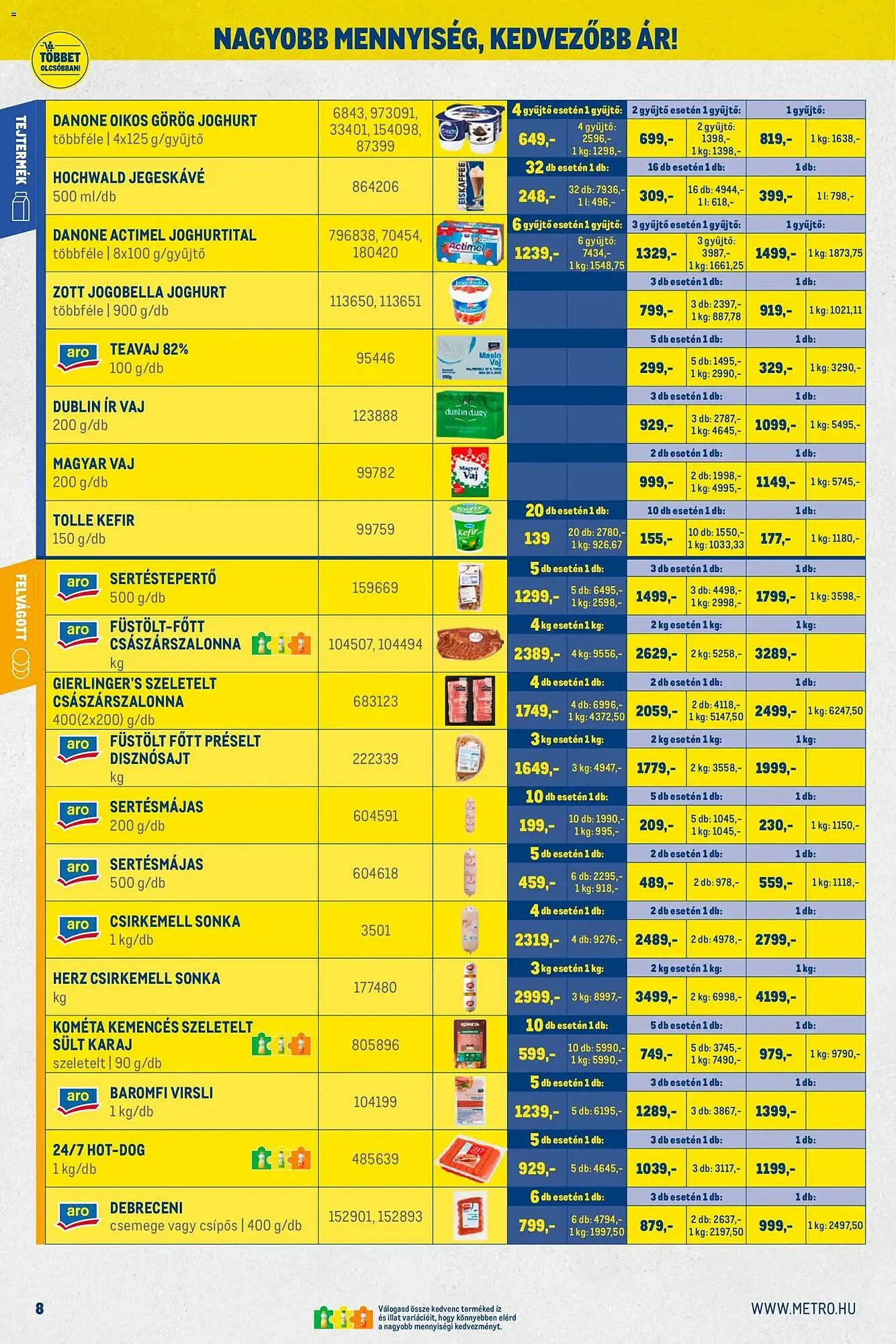 Katalógus Metro akciós újság február 1.-tól február 28.-ig 2026. - Oldal 8