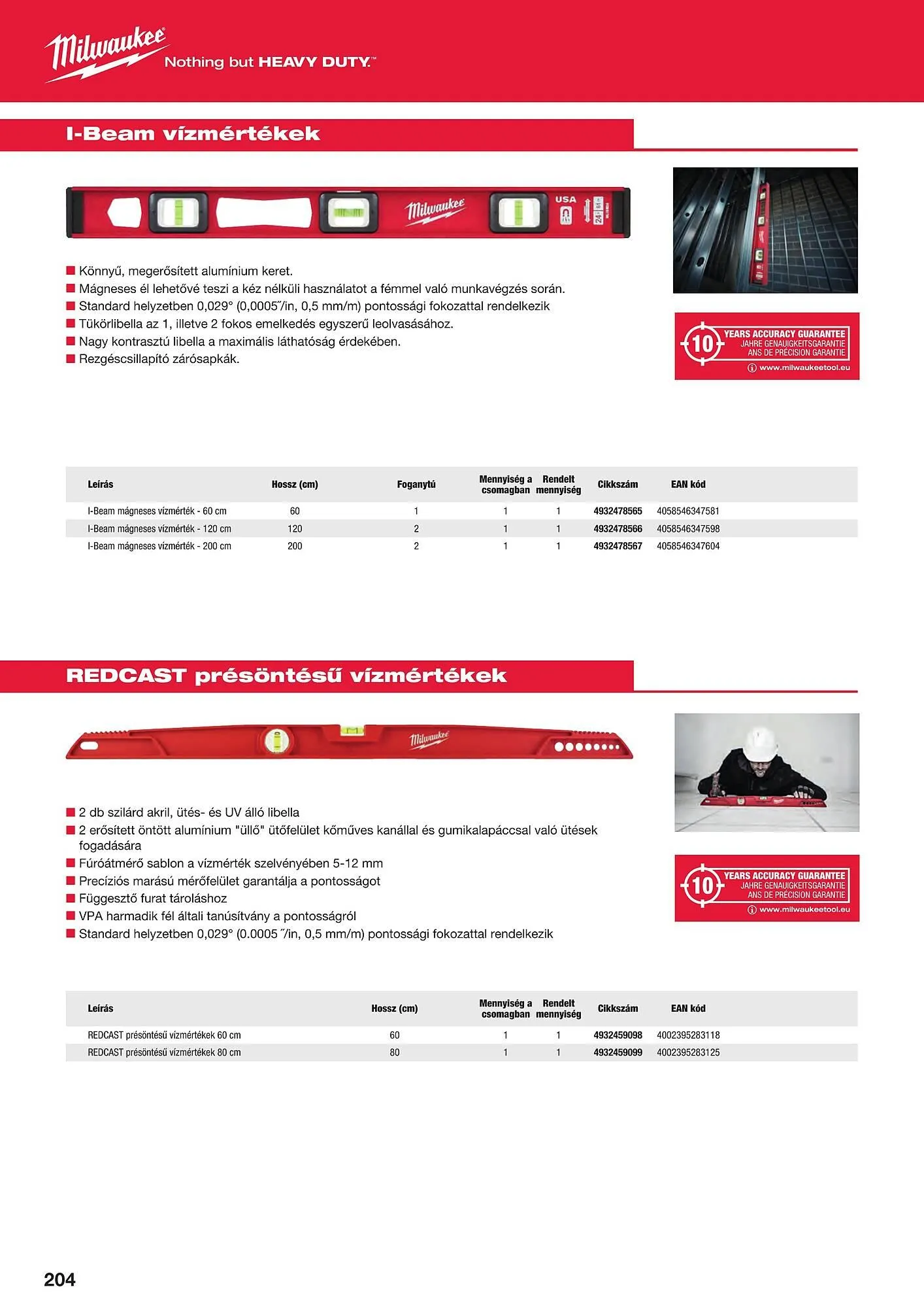 Katalógus Milwaukee akciós újság szeptember 16.-tól december 31.-ig 2025. - Oldal 204