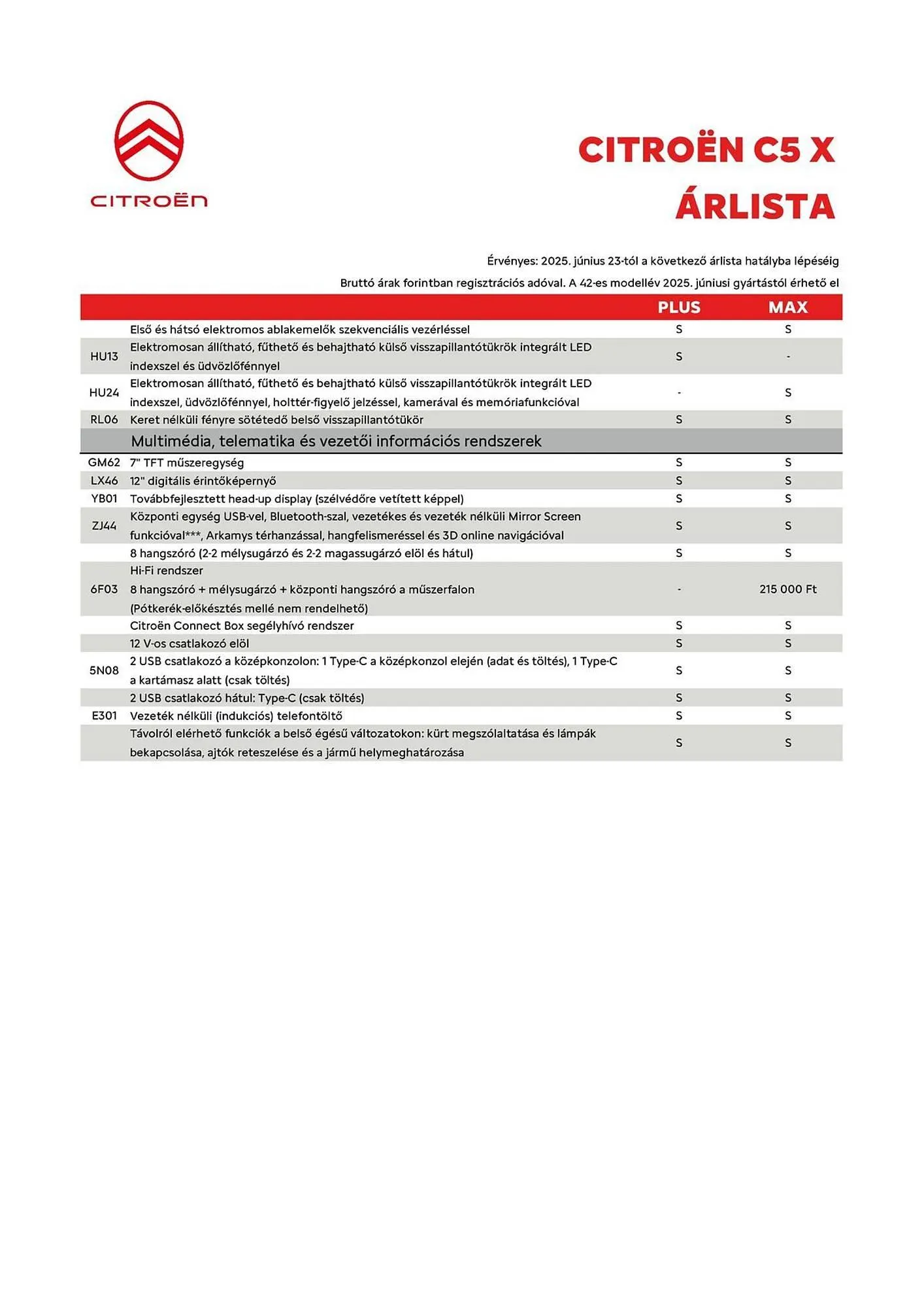 Katalógus Citroën akciós újság szeptember 23.-tól október 31.-ig 2025. - Oldal 5