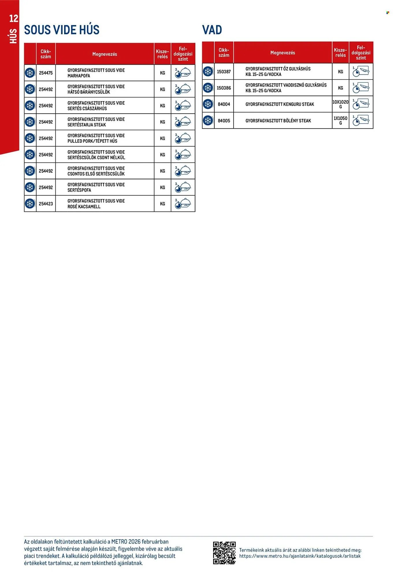Katalógus Metro akciós újság február 25.-tól március 5.-ig 2026. - Oldal 12