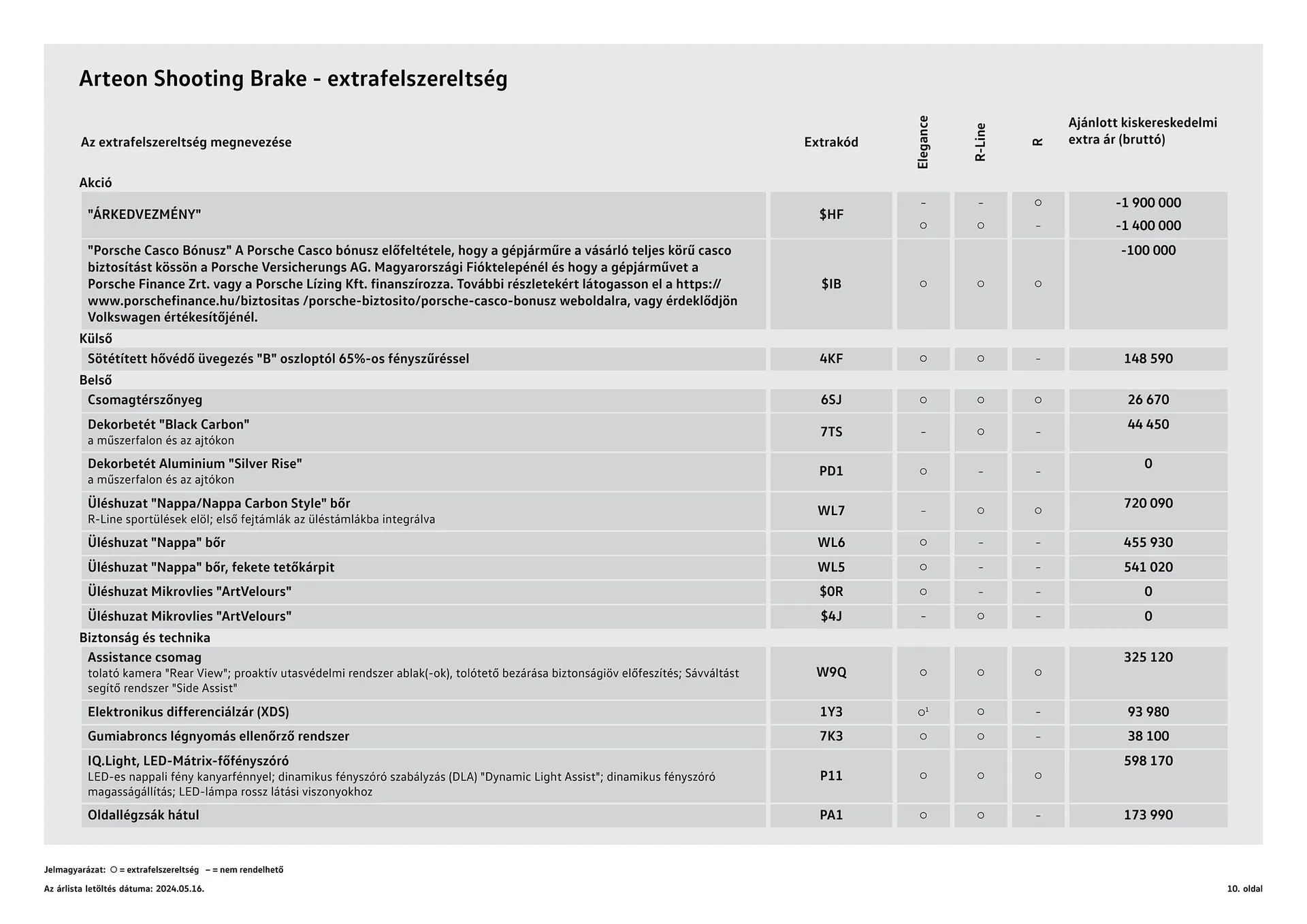 Katalógus Volkswagen Arteon SB akciós újság július 4.-tól július 3.-ig 2025. - Oldal 10