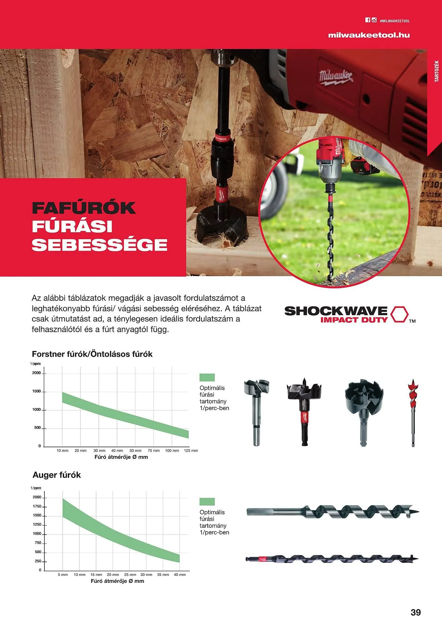 Katalógus Milwaukee akciós újság szeptember 16.-tól december 31.-ig 2025. - Oldal 39