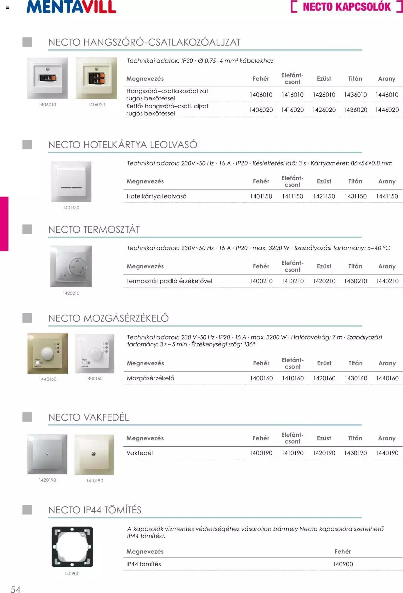Katalógus Mentavill - Termékkatalógus 2022-2023 december 21.-tól december 31.-ig 2024. - Oldal 55