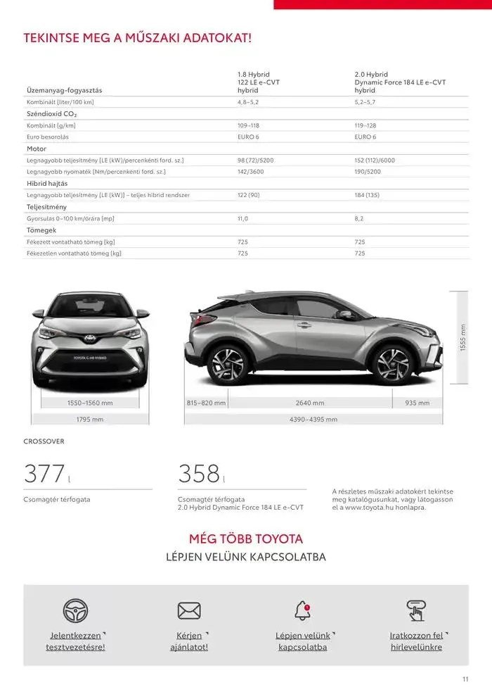 Katalógus Toyota C-HR Hybrid január 28.-tól január 28.-ig 2026. - Oldal 11