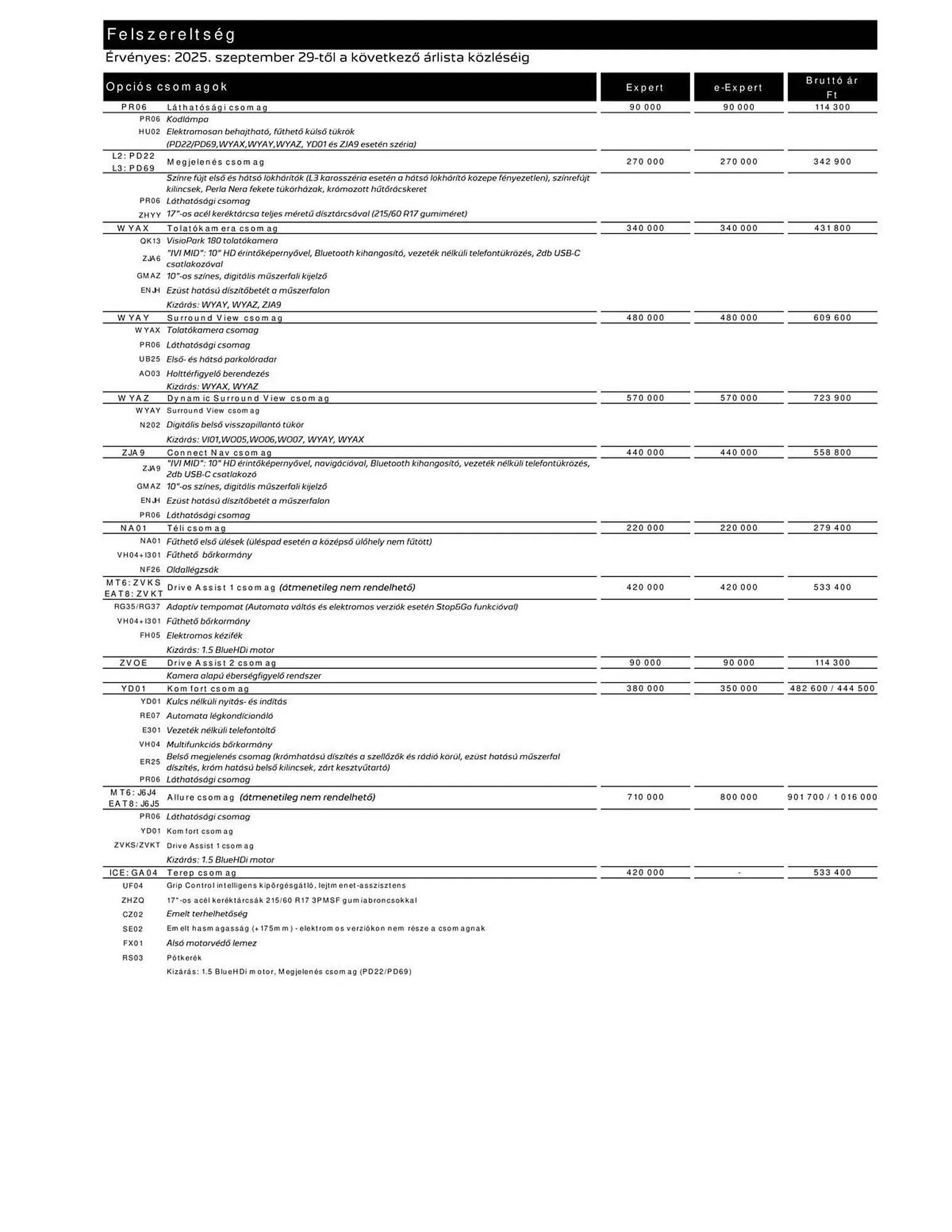 Katalógus Peugeot akciós újság november 27.-tól december 31.-ig 2025. - Oldal 3