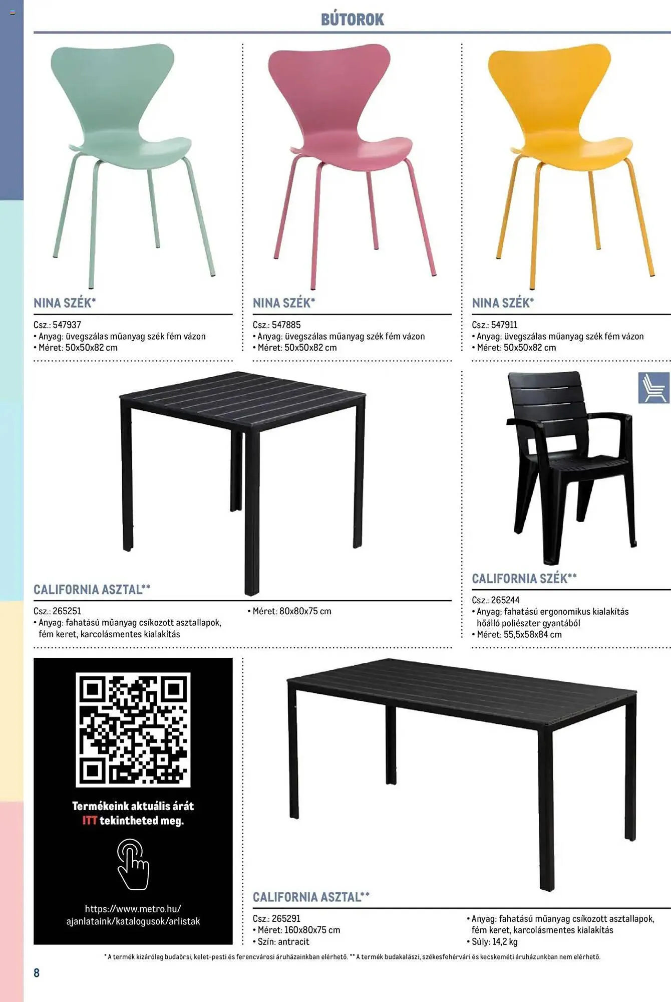 Katalógus Metro akciós újság február 17.-tól június 30.-ig 2025. - Oldal 8