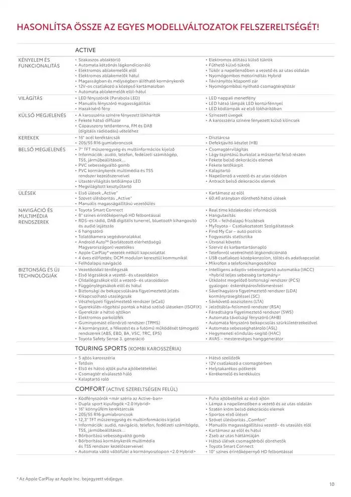 Katalógus Toyota Corolla TS január 25.-tól január 25.-ig 2026. - Oldal 10