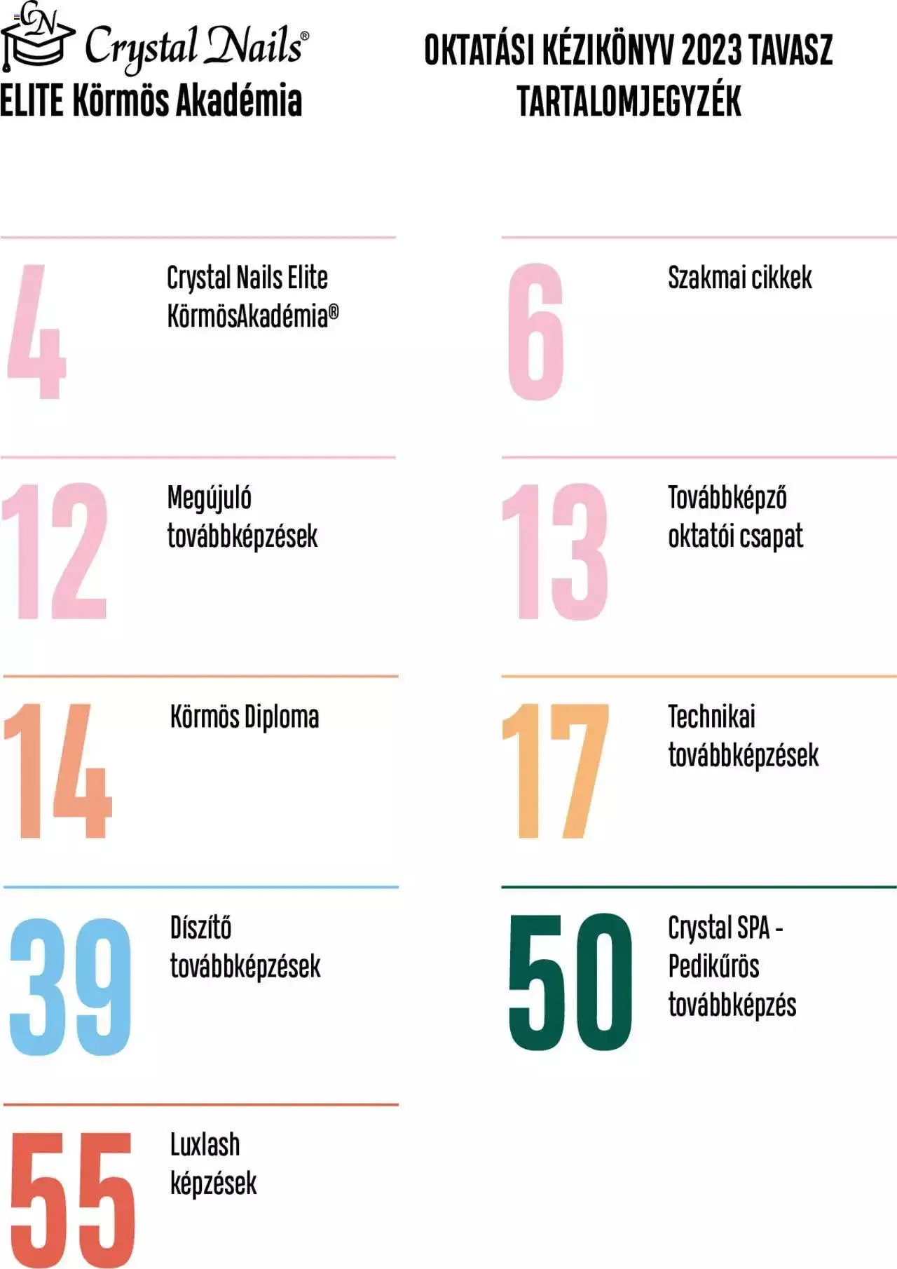 Katalógus Crystal Nails - Akciós újság június 1.-tól december 31.-ig 2023. - Oldal 3