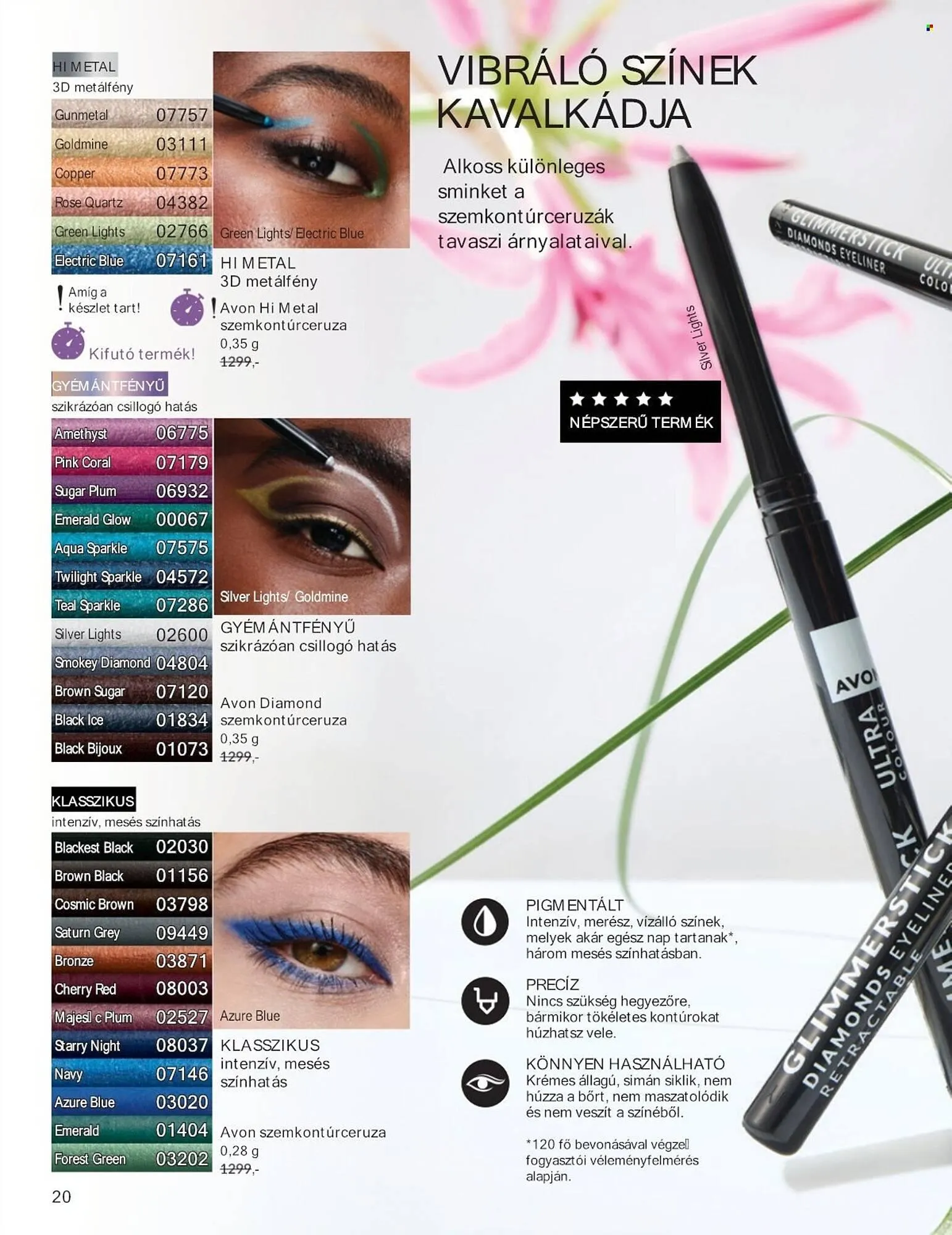 Katalógus AVON akciós újság május 1.-tól május 31.-ig 2025. - Oldal 12