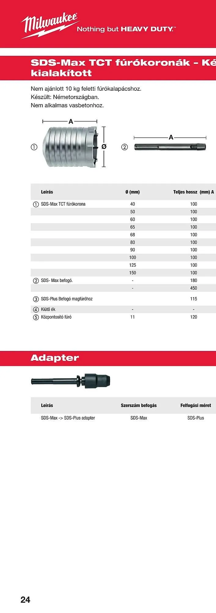 Katalógus Milwaukee akciós újság szeptember 16.-tól december 31.-ig 2025. - Oldal 46
