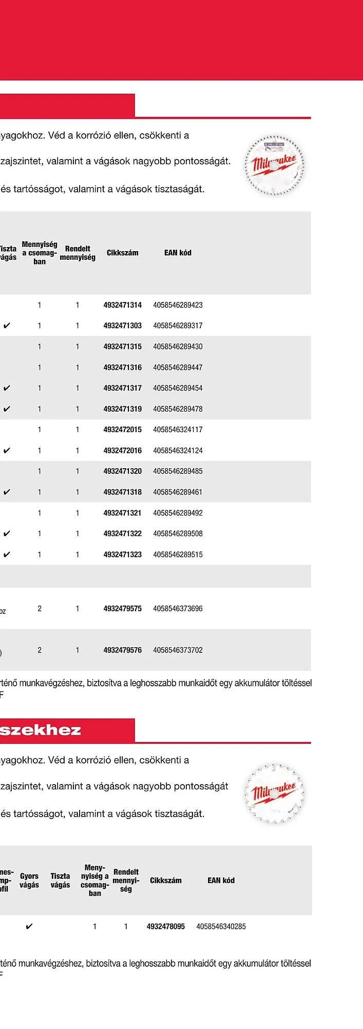 Katalógus Milwaukee akciós újság szeptember 16.-tól december 31.-ig 2025. - Oldal 311