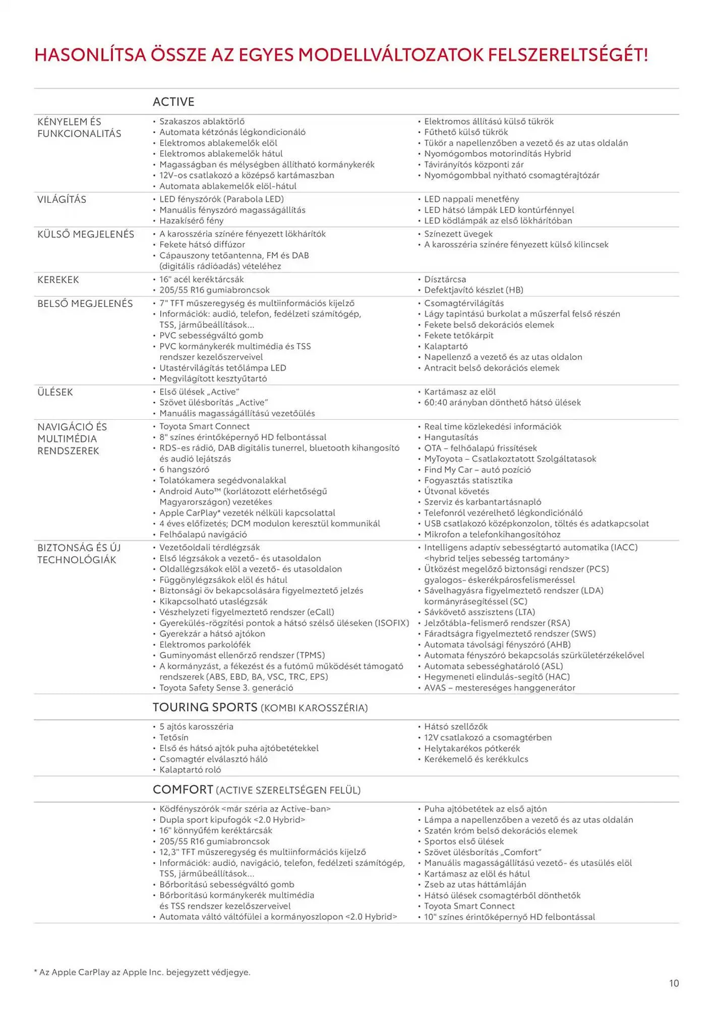 Katalógus Toyota akciós újság február 6.-tól február 6.-ig 2026. - Oldal 10
