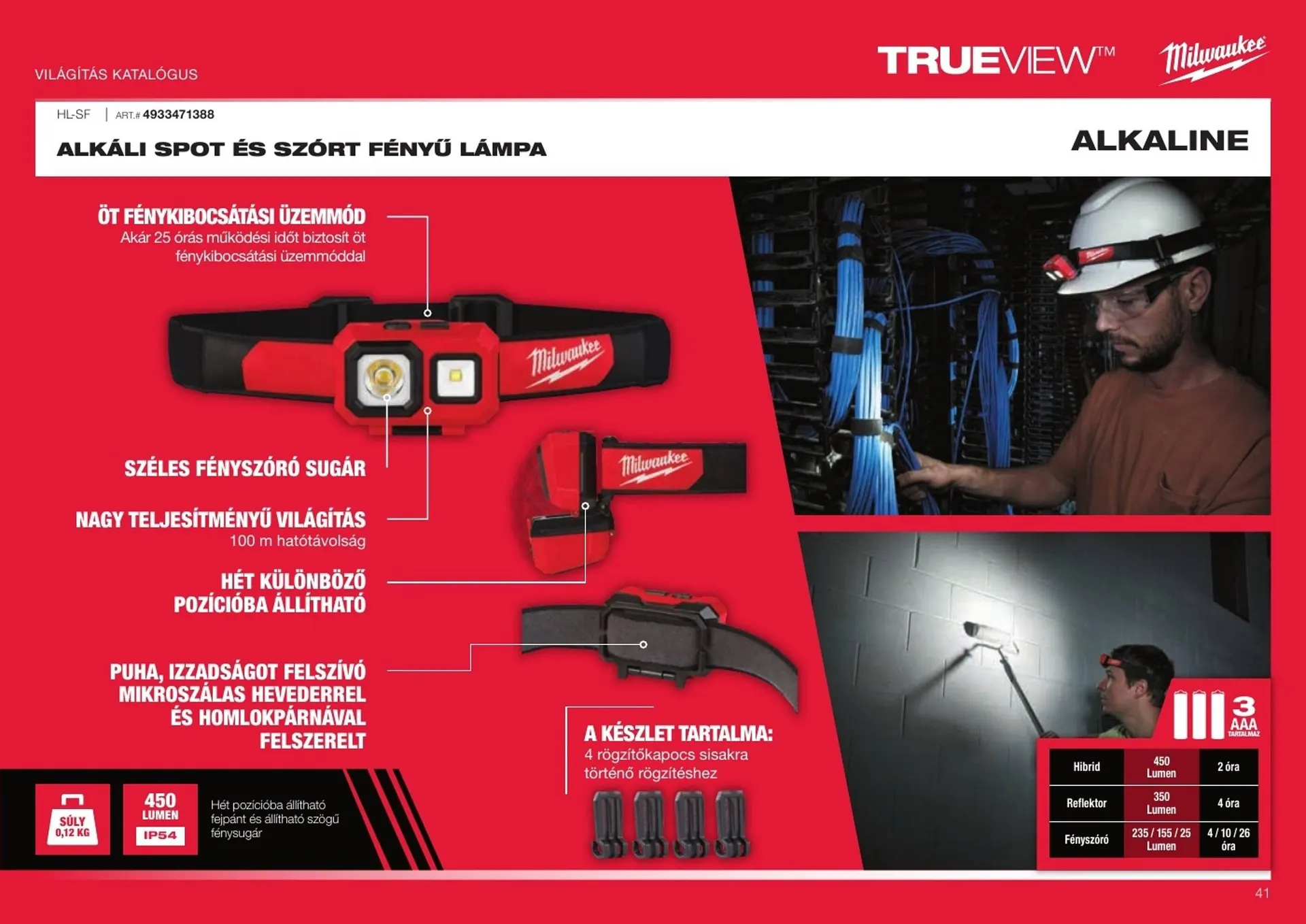 Katalógus Milwaukee akciós újság október 20.-tól december 31.-ig 2025. - Oldal 41