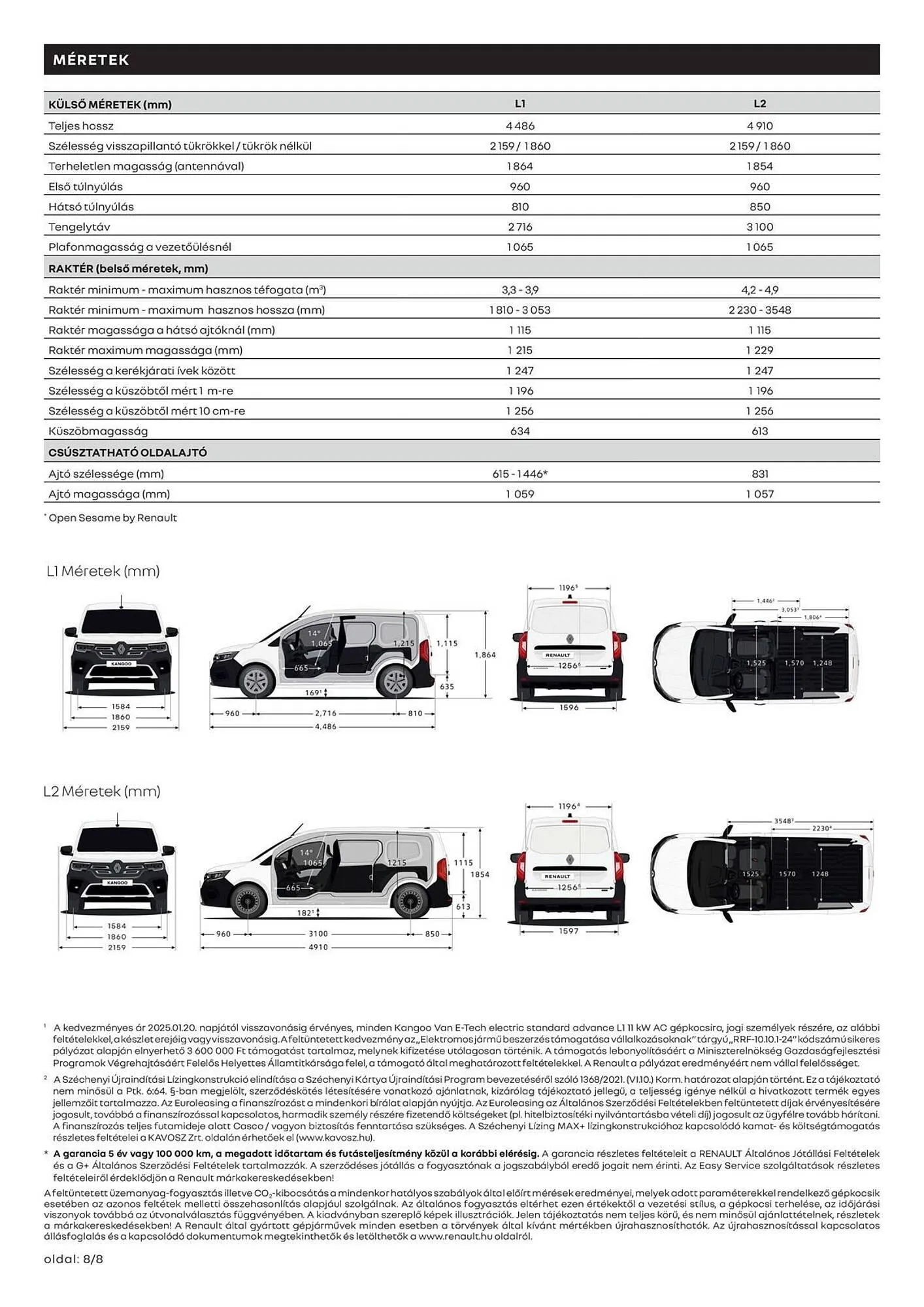 Katalógus Renault akciós újság március 11.-tól április 13.-ig 2025. - Oldal 8