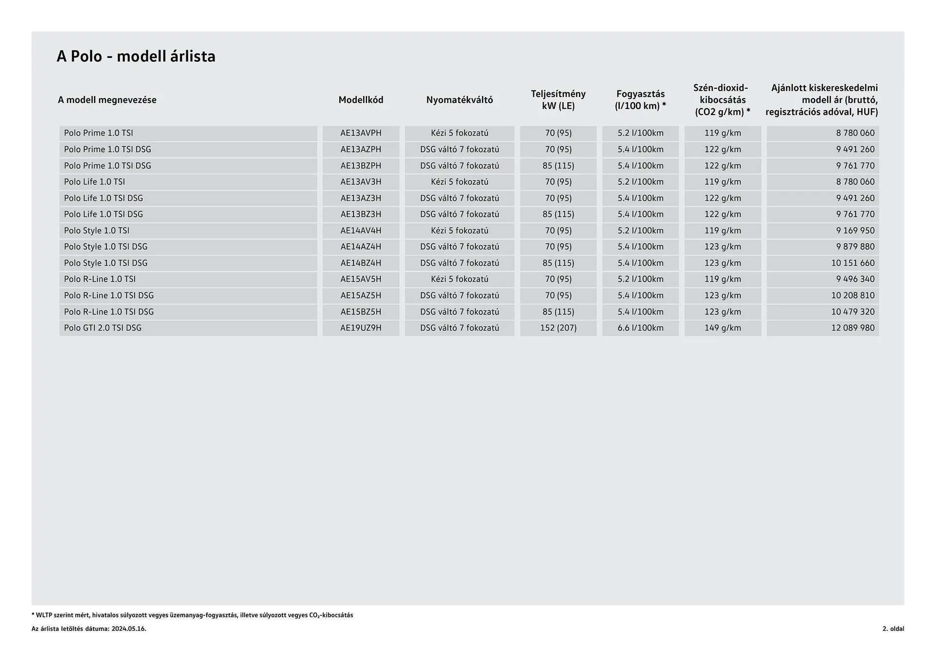 Katalógus Volkswagen Polo akciós újság július 4.-tól július 3.-ig 2025. - Oldal 2