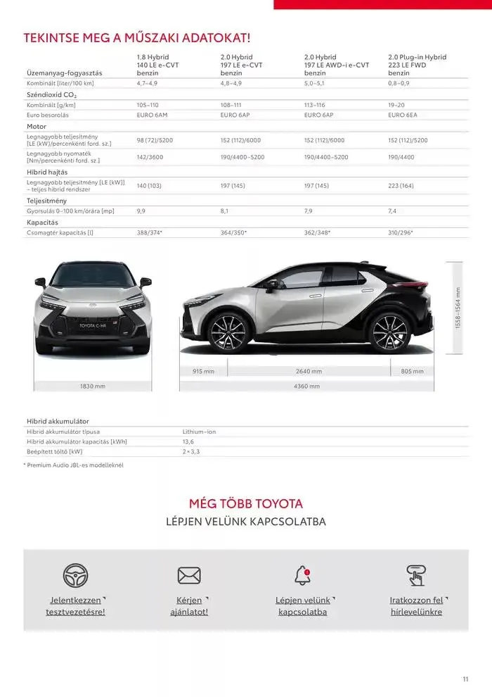 Katalógus Új Toyota C-HR Hybrid november 20.-tól november 20.-ig 2025. - Oldal 11