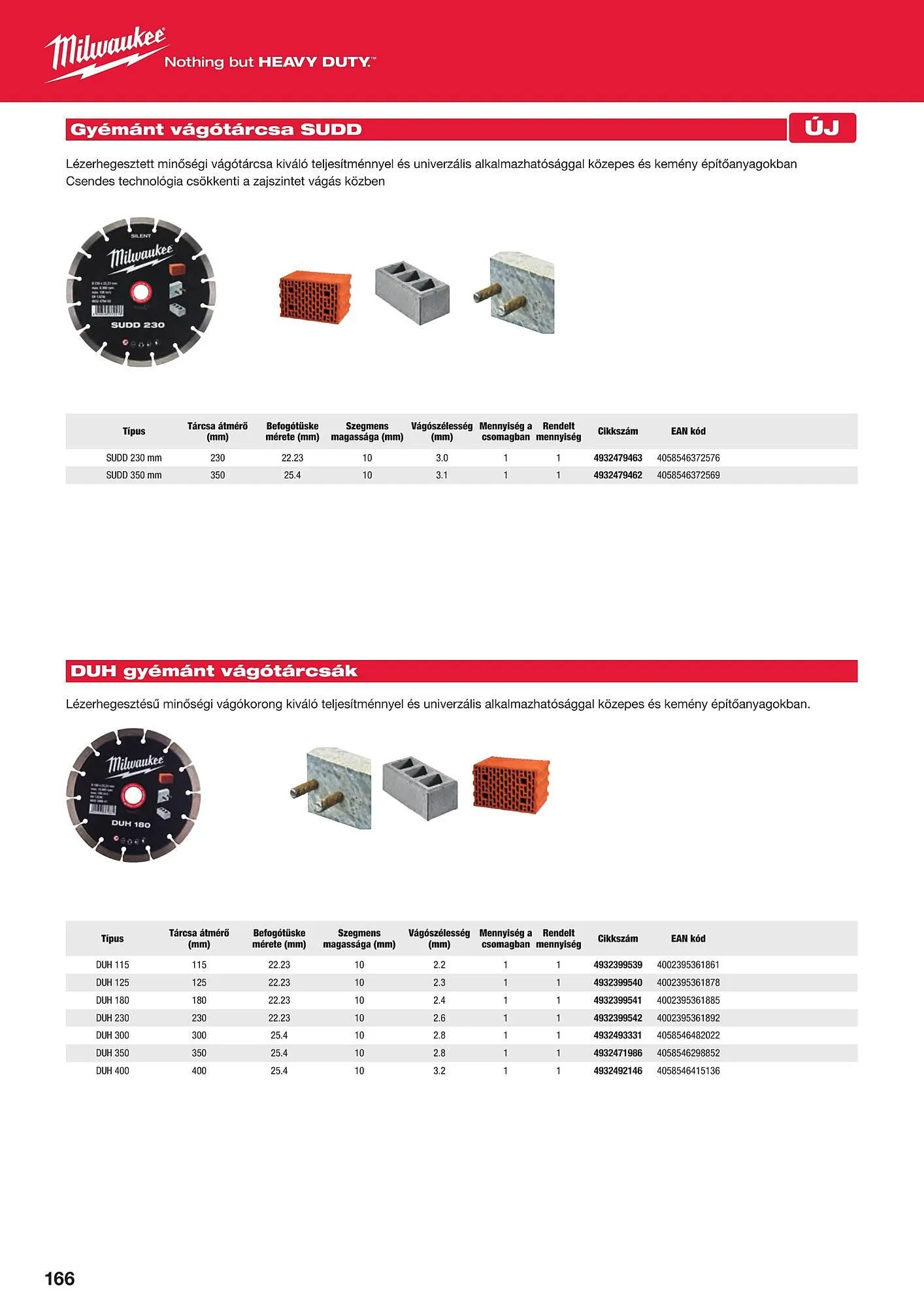 Katalógus Milwaukee akciós újság szeptember 16.-tól december 31.-ig 2025. - Oldal 166