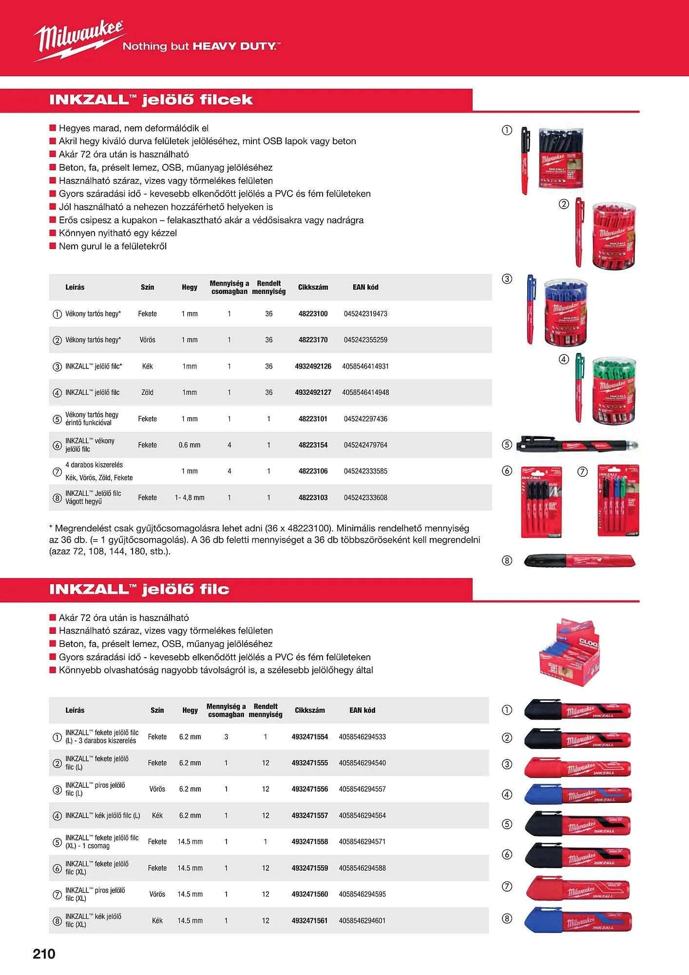 Katalógus Milwaukee akciós újság szeptember 16.-tól december 31.-ig 2025. - Oldal 210