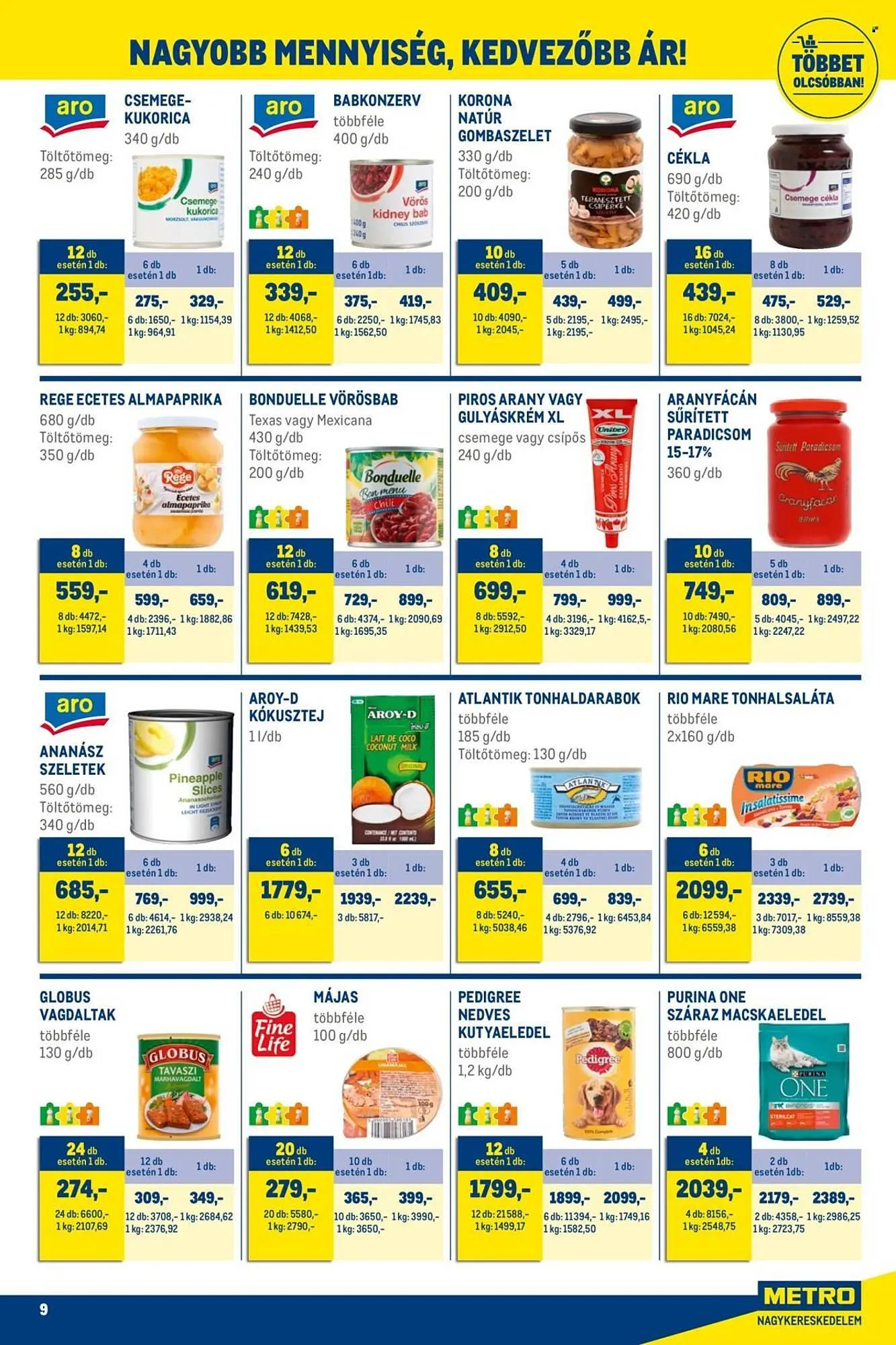 Katalógus Metro akciós újság június 1.-tól június 30.-ig 2025. - Oldal 9
