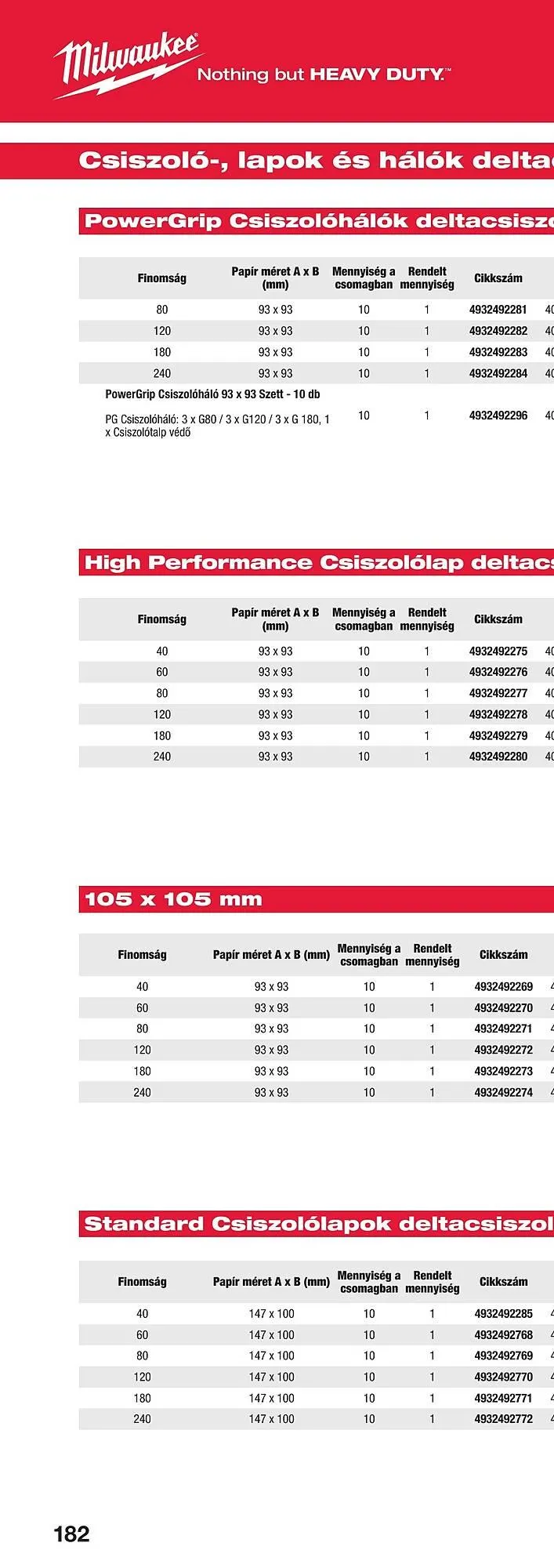 Katalógus Milwaukee akciós újság szeptember 16.-tól december 31.-ig 2025. - Oldal 362