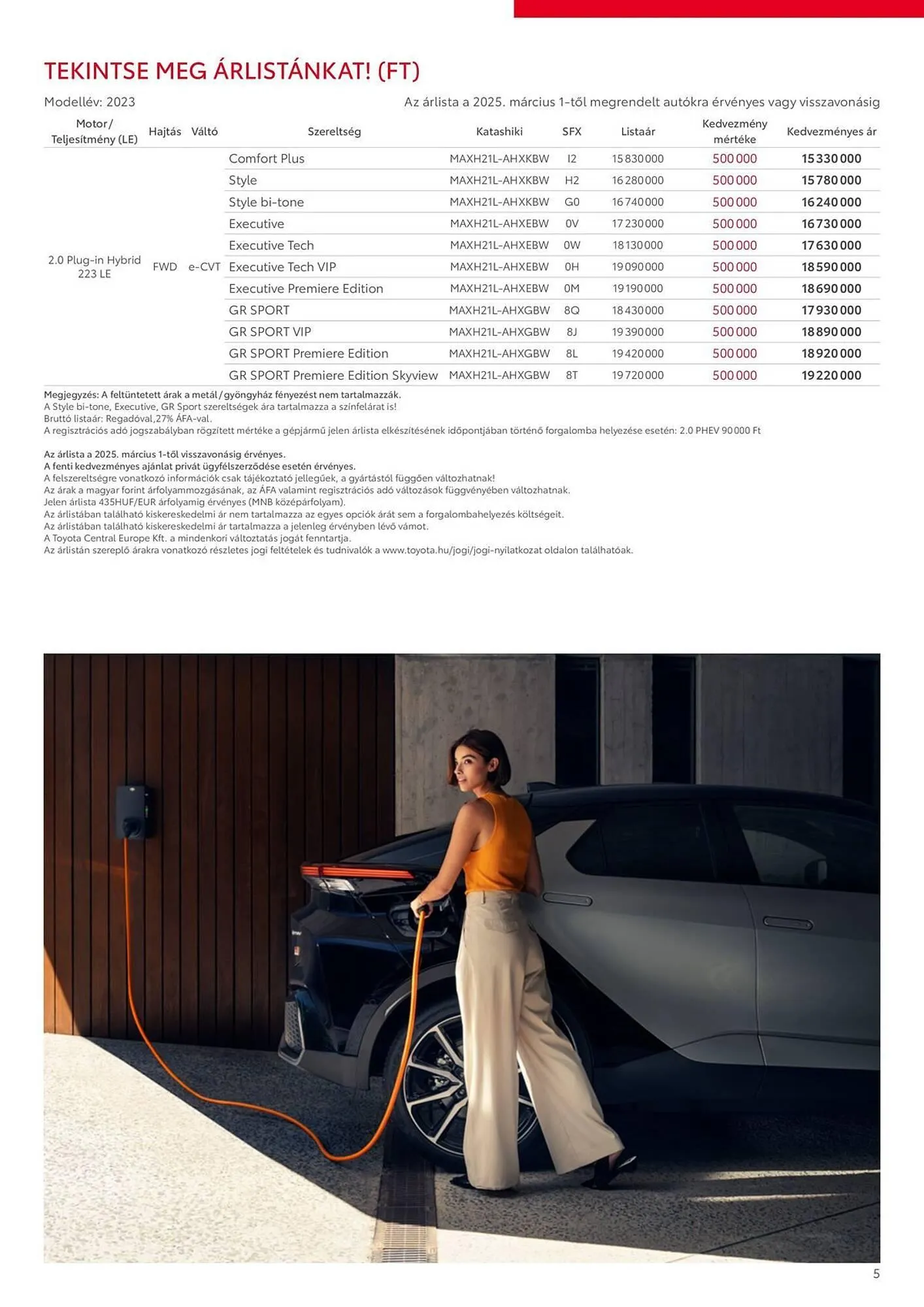 Katalógus Toyota akciós újság március 8.-tól április 3.-ig 2025. - Oldal 5