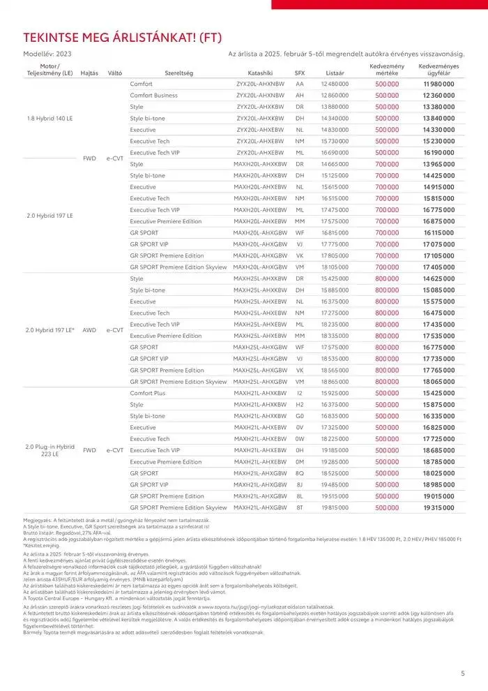 Katalógus Új Toyota C-HR Hybrid február 6.-tól február 6.-ig 2026. - Oldal 5