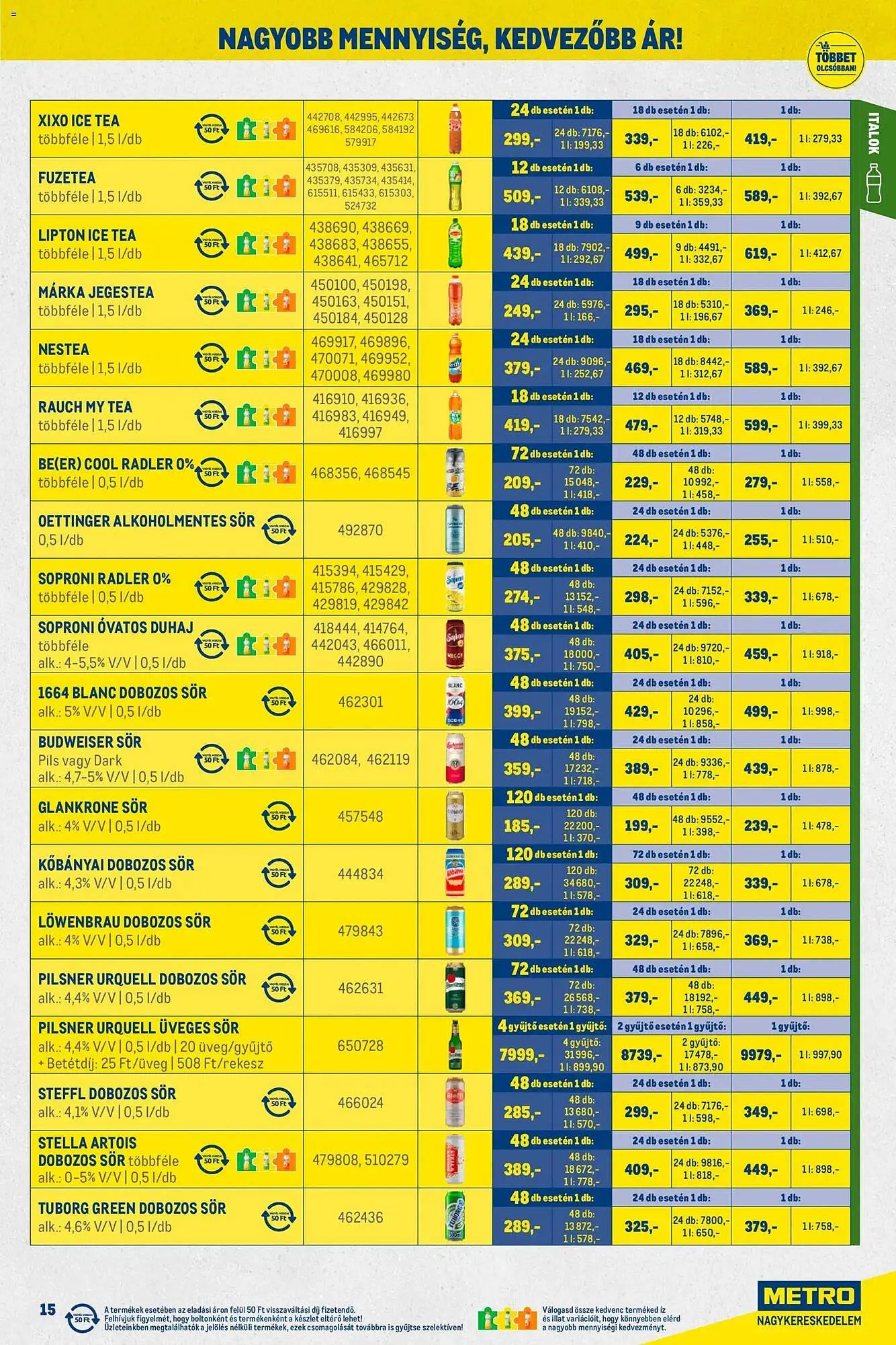 Katalógus Metro akciós újság január 2.-tól január 31.-ig 2026. - Oldal 15