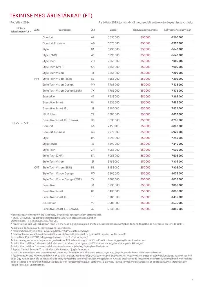 Katalógus Toyota Új AYGO X január 28.-tól január 28.-ig 2026. - Oldal 4
