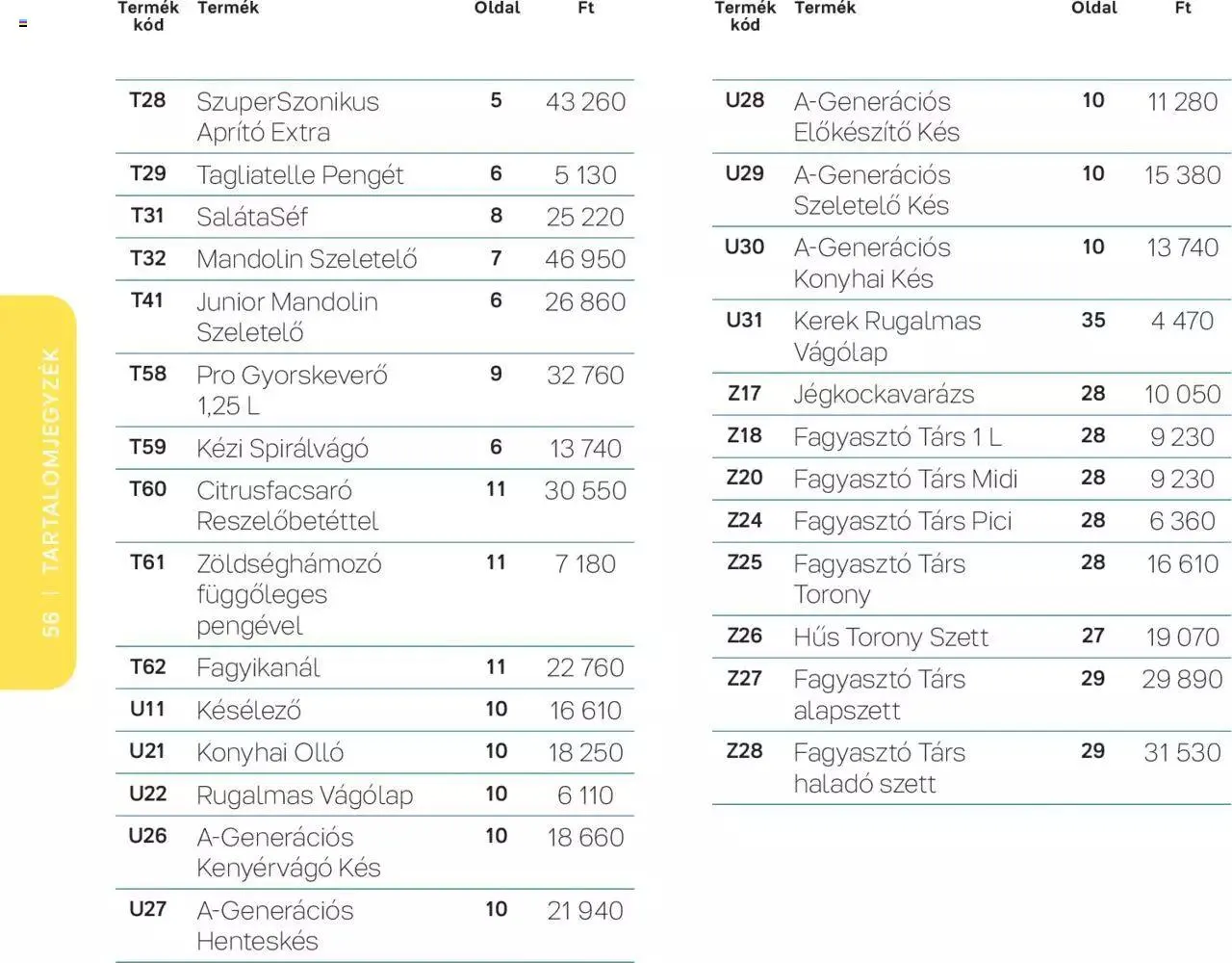 Katalógus Tupperware - Tavaszi-nyári katalógus március 7.-tól december 31.-ig 2023. - Oldal 56