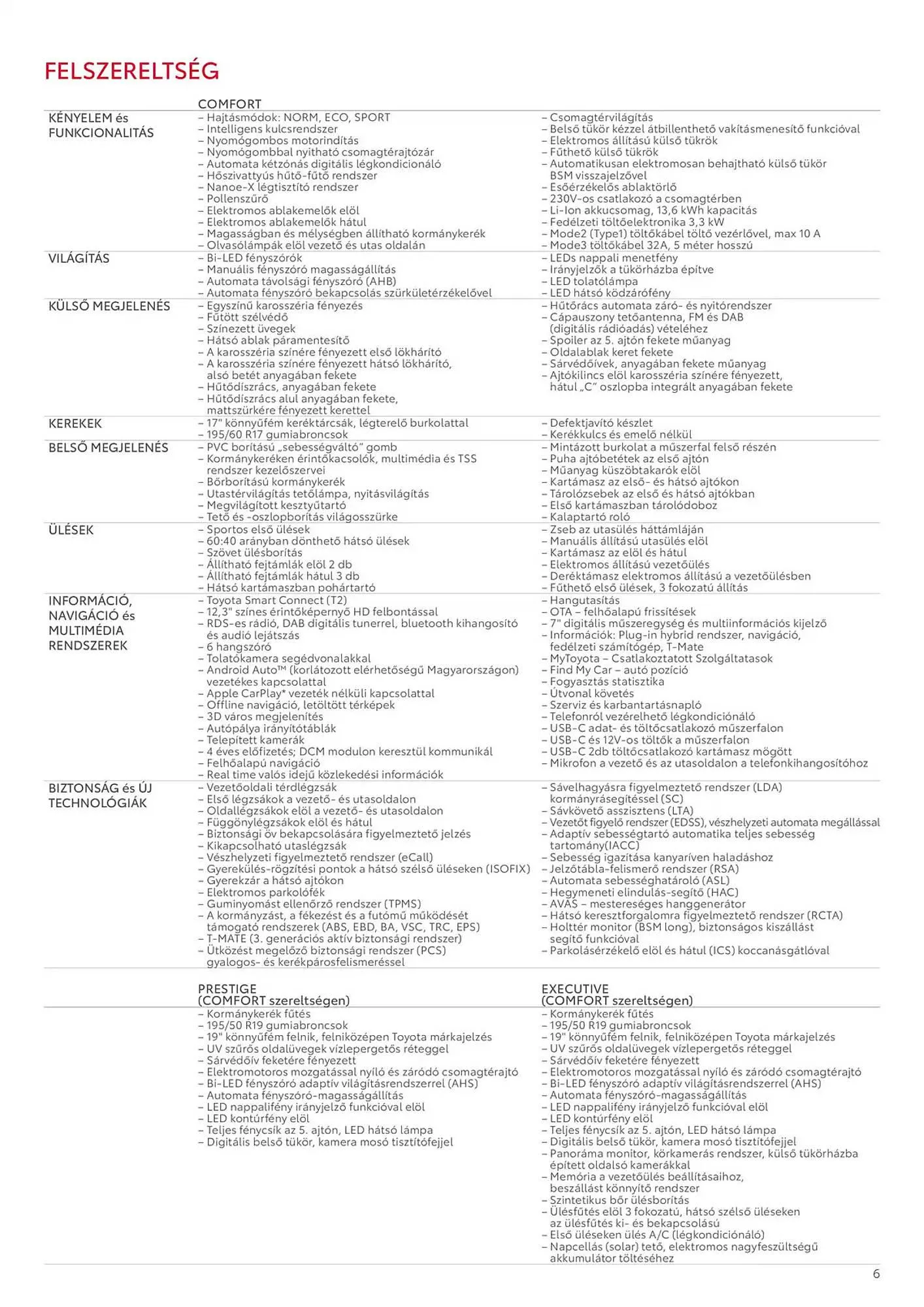 Katalógus Toyota akciós újság január 8.-tól január 8.-ig 2026. - Oldal 6