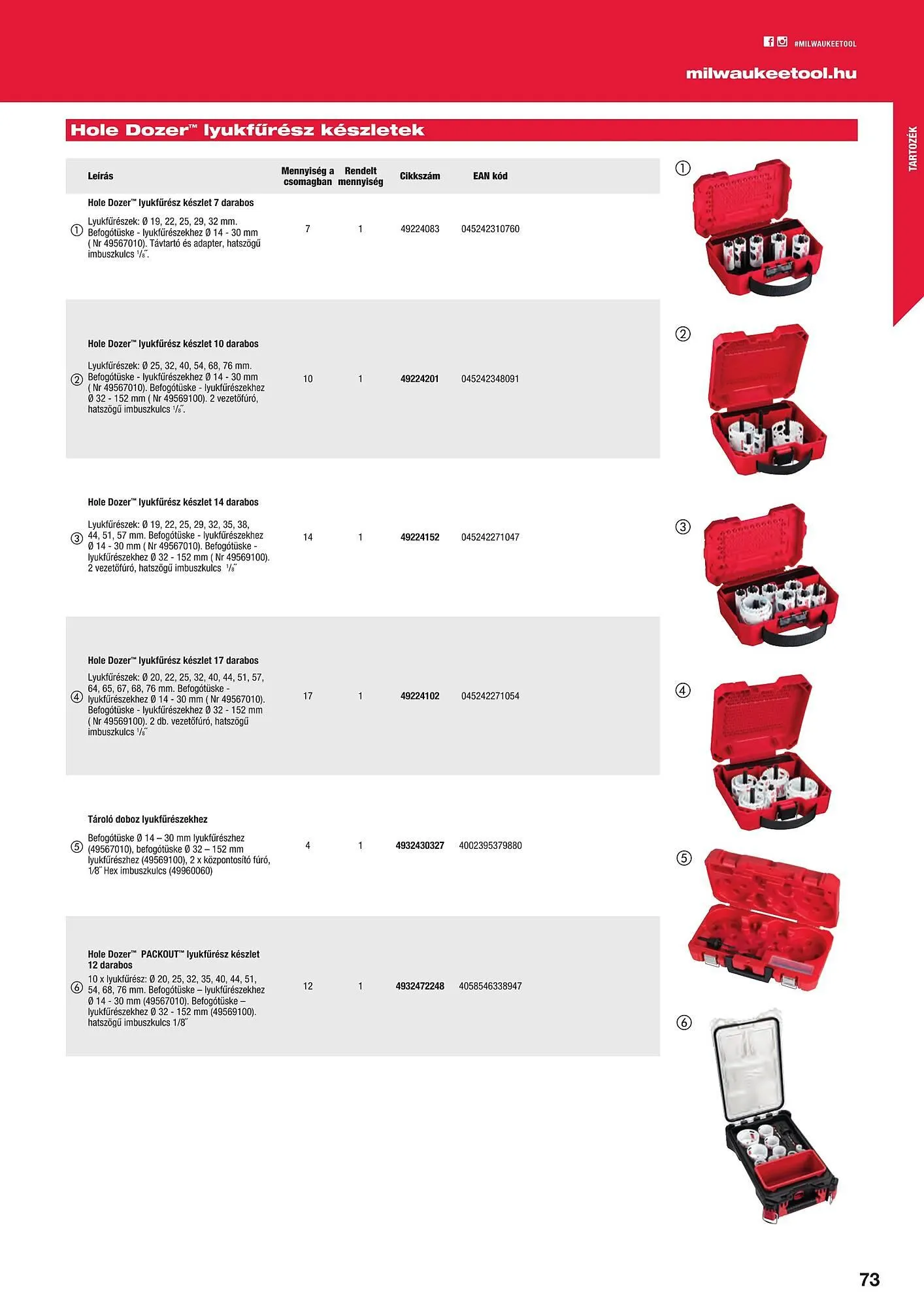 Katalógus Milwaukee akciós újság szeptember 16.-tól december 31.-ig 2025. - Oldal 73