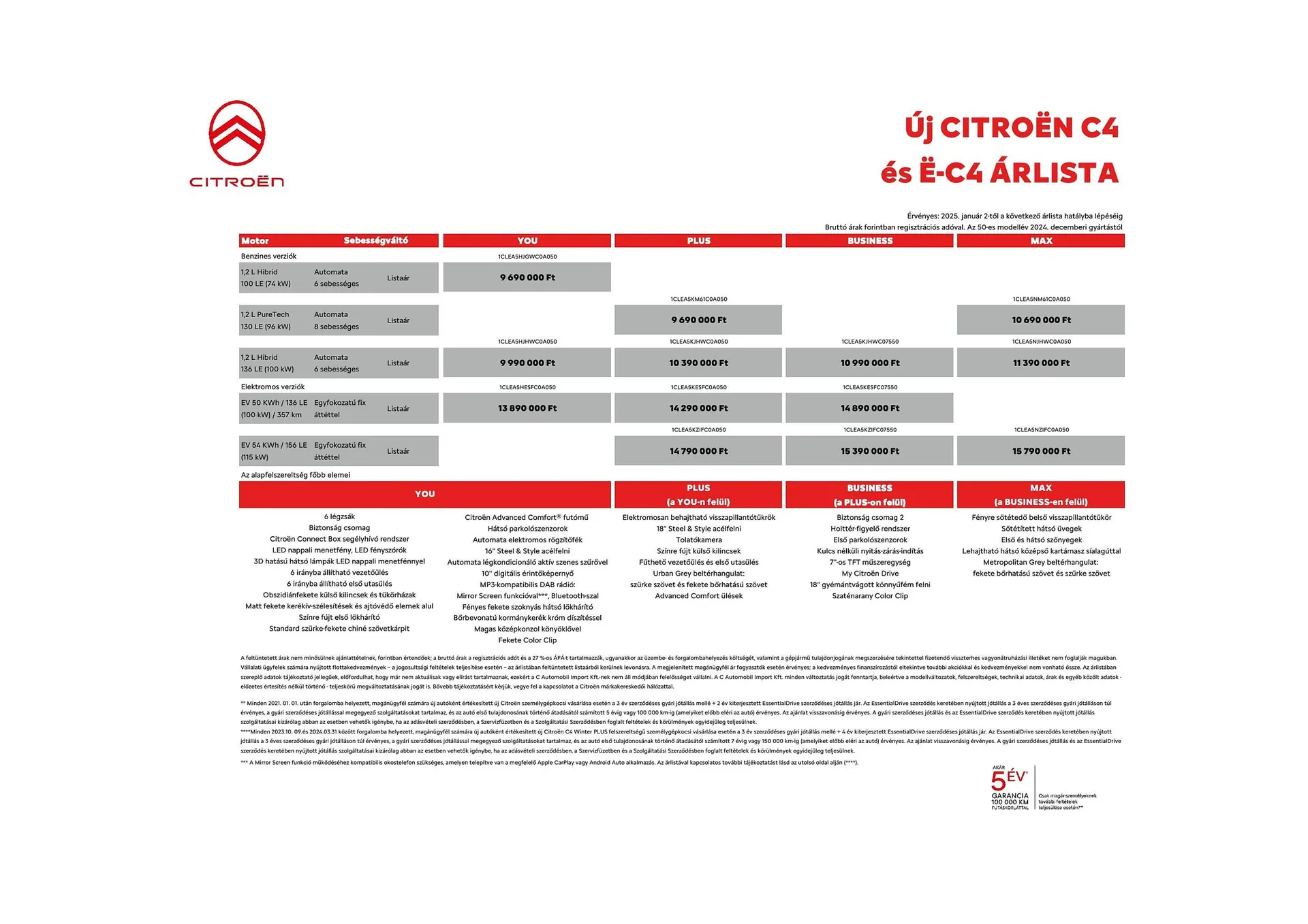 Katalógus Citroën akciós újság január 2.-tól április 2.-ig 2025. - Oldal 2