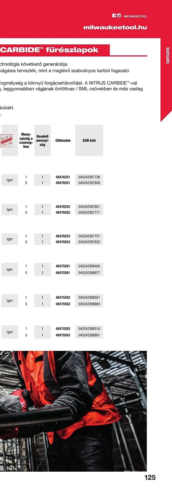 Katalógus Milwaukee akciós újság szeptember 16.-tól december 31.-ig 2025. - Oldal 249
