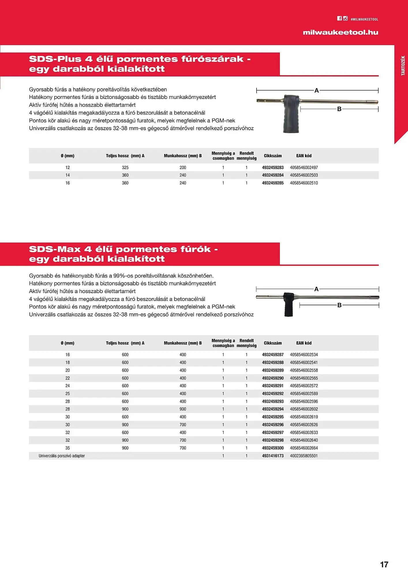 Katalógus Milwaukee akciós újság szeptember 16.-tól december 31.-ig 2025. - Oldal 17