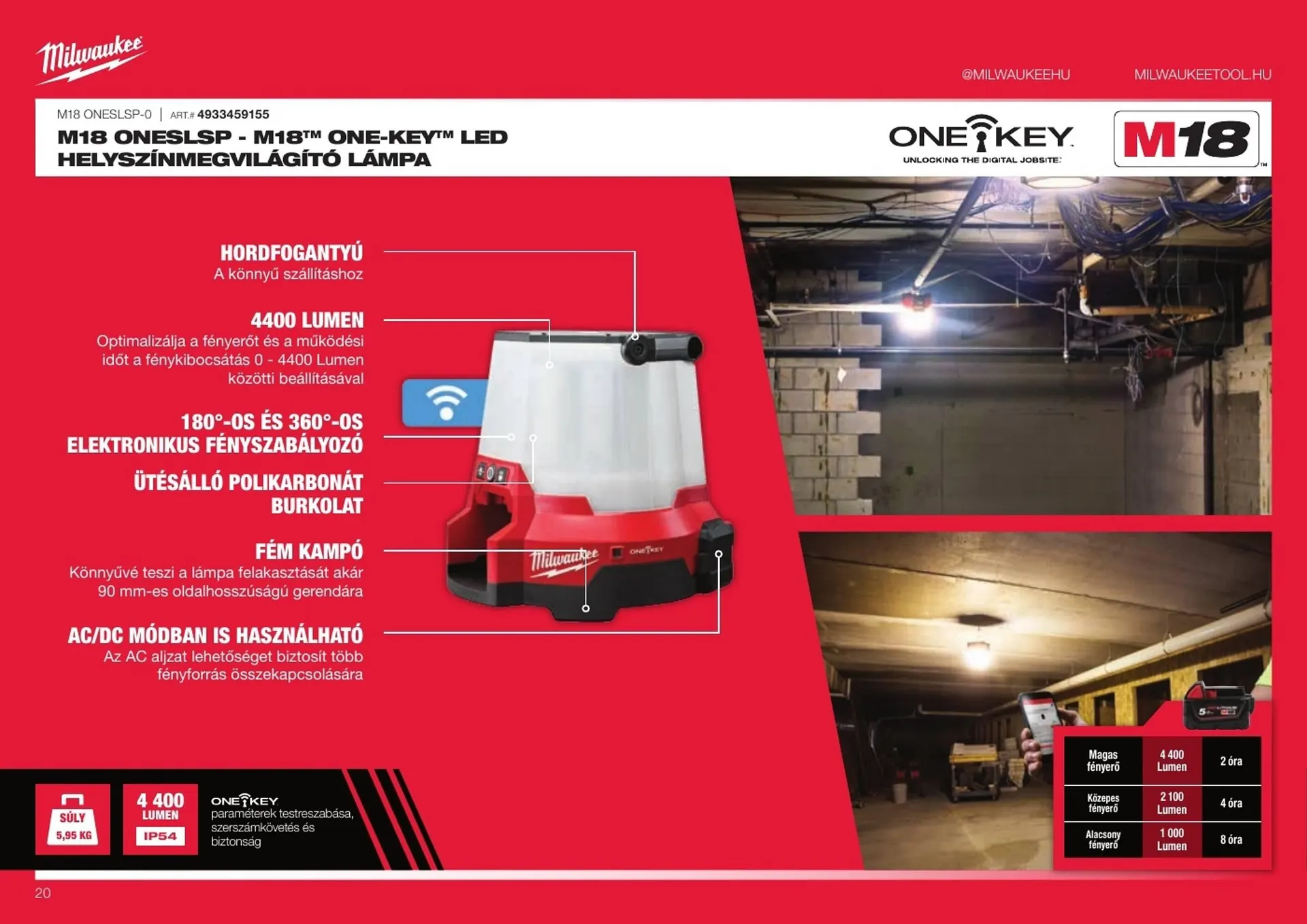 Katalógus Milwaukee akciós újság október 20.-tól december 31.-ig 2025. - Oldal 20